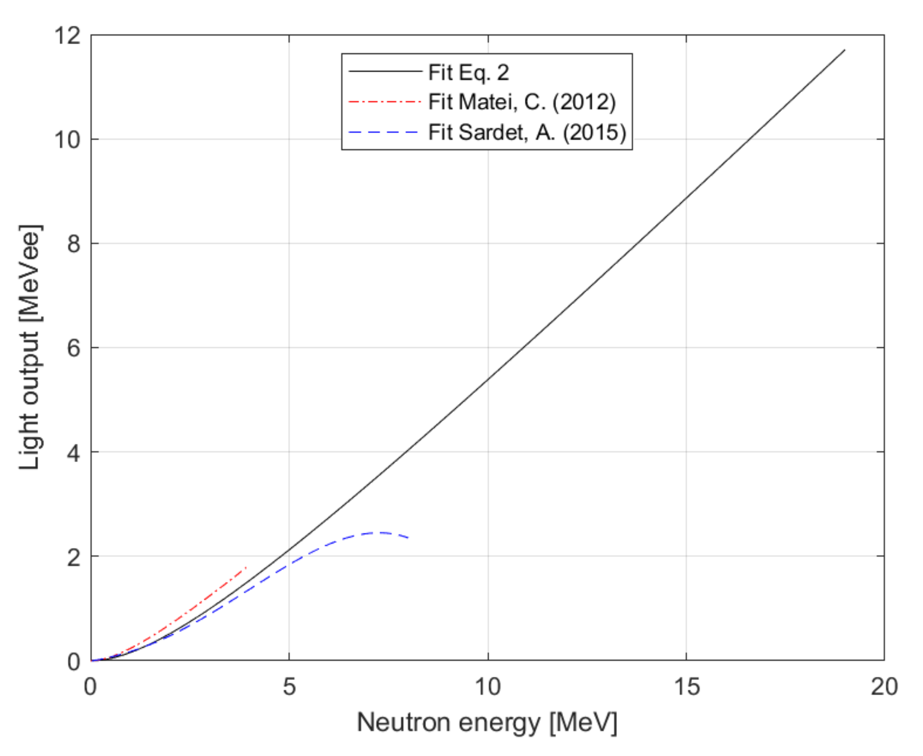 Instruments 08 00046 g010