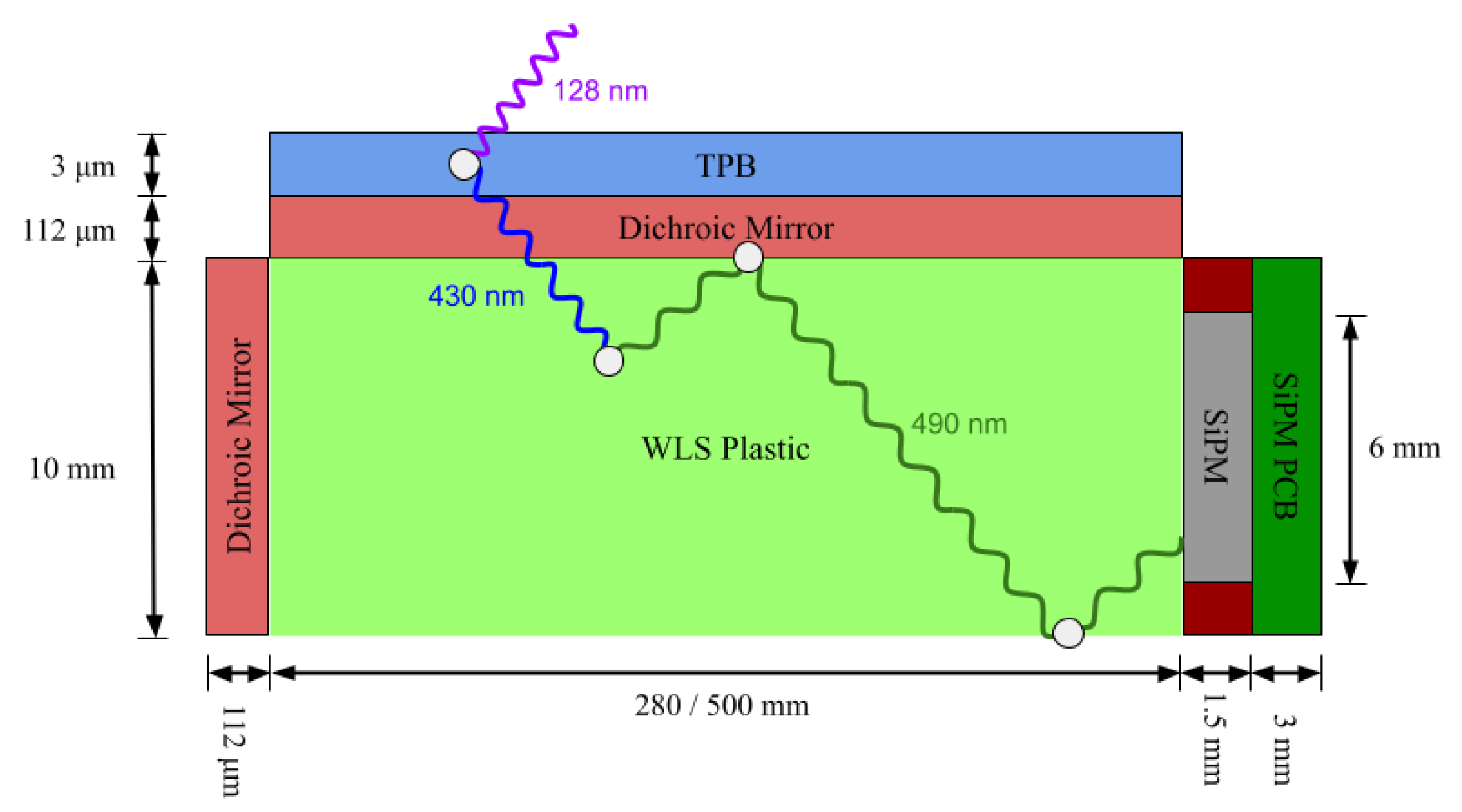 Instruments 08 00048 g001