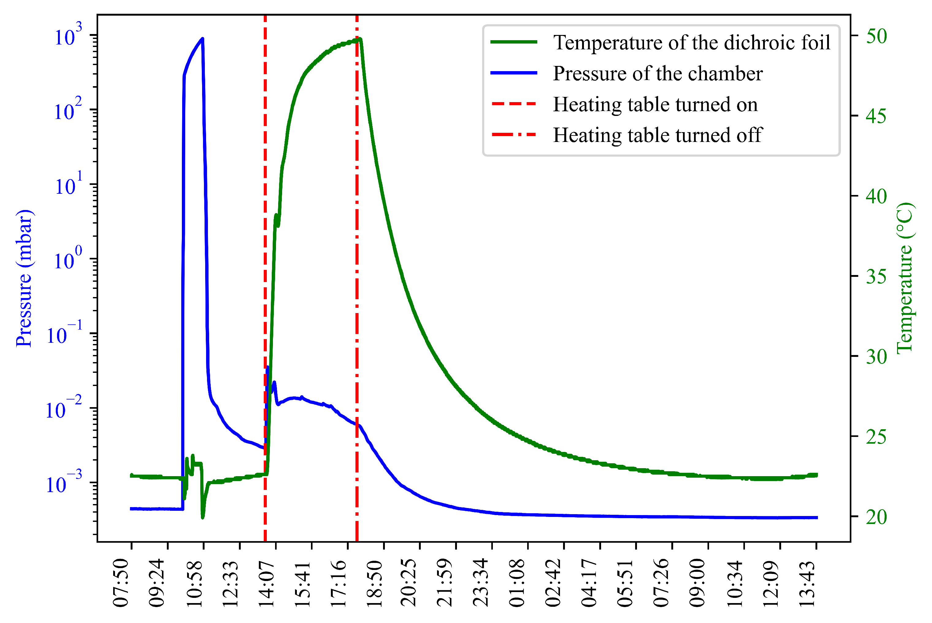 Instruments 08 00048 g004