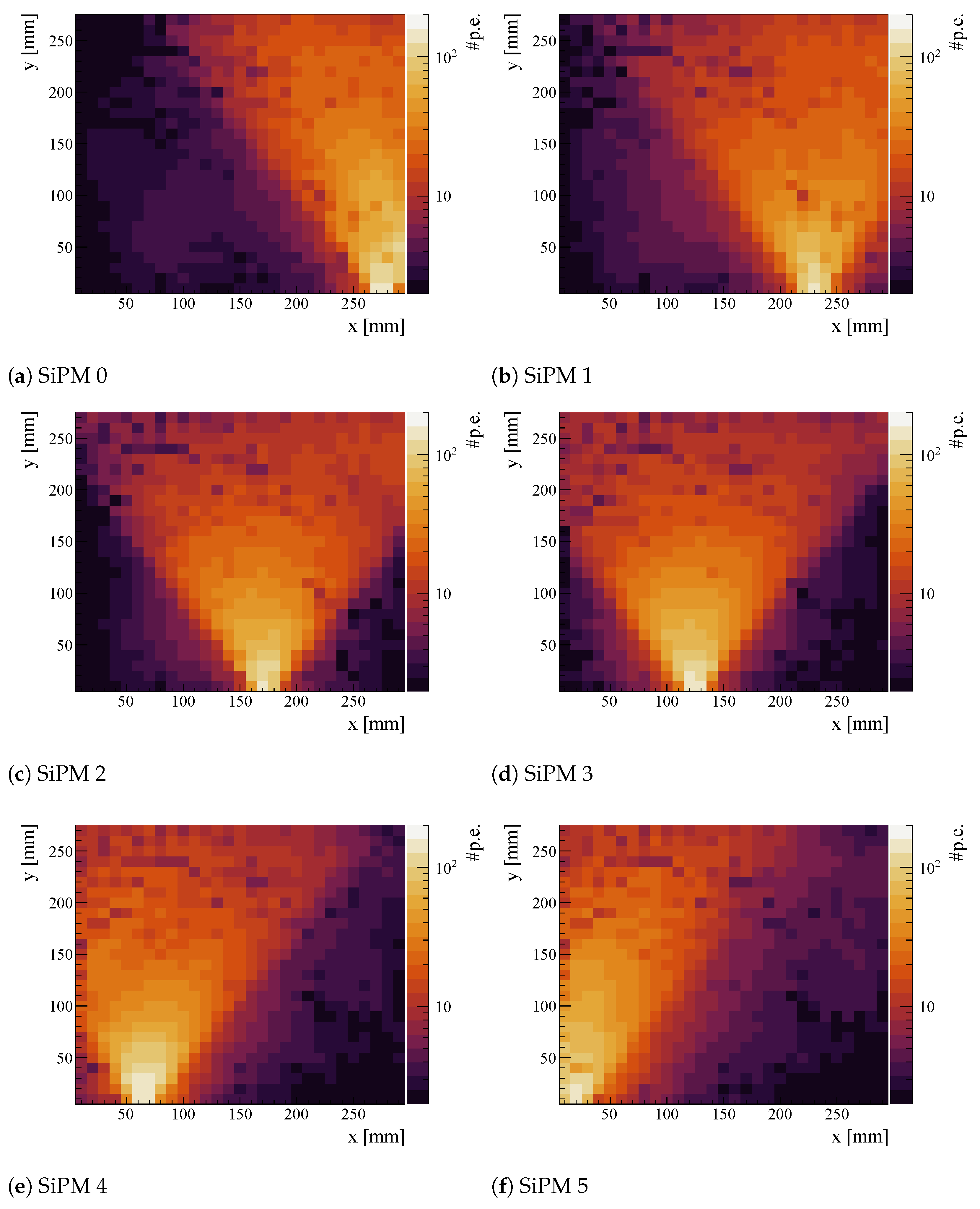 Instruments 08 00048 g009