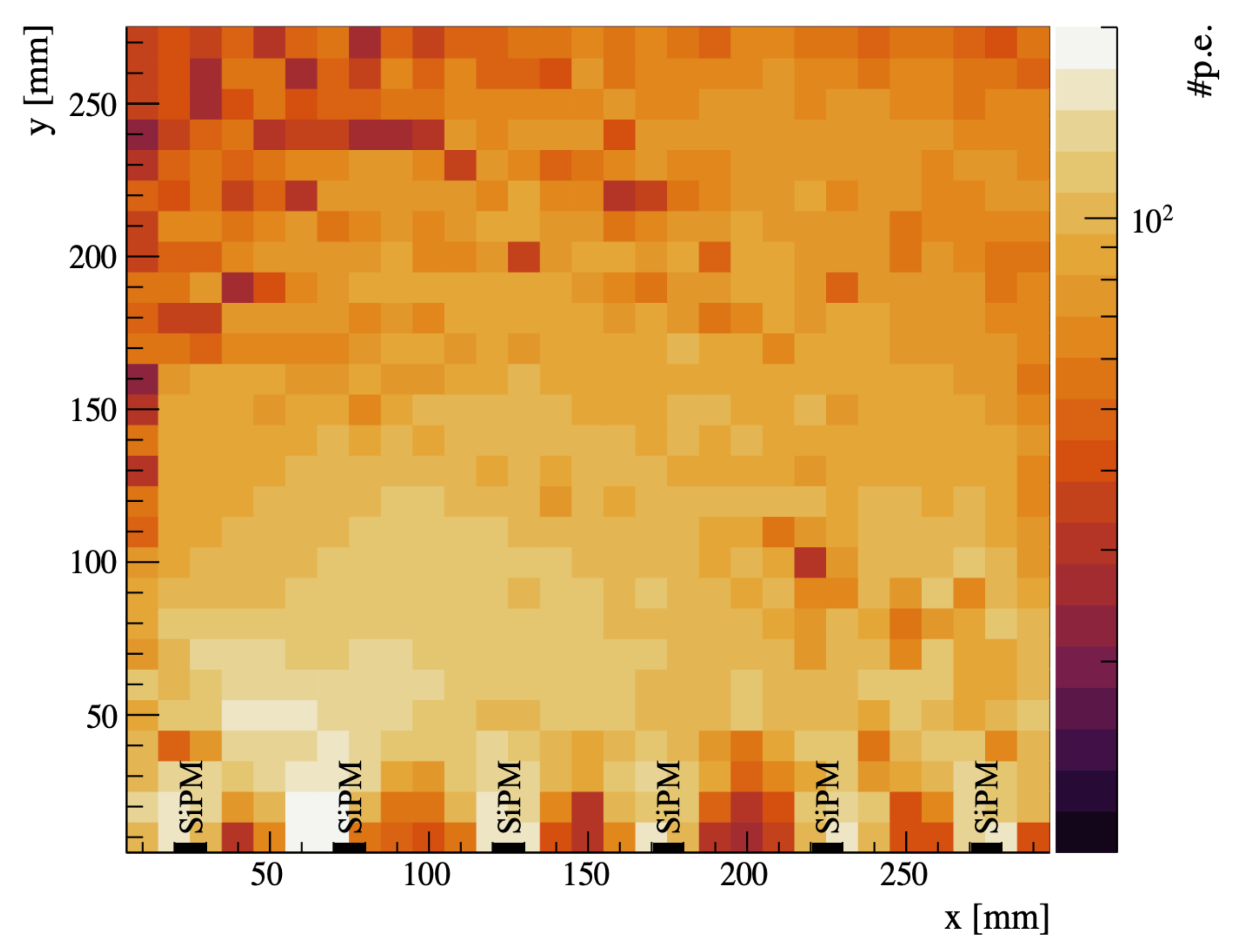 Instruments 08 00048 g010