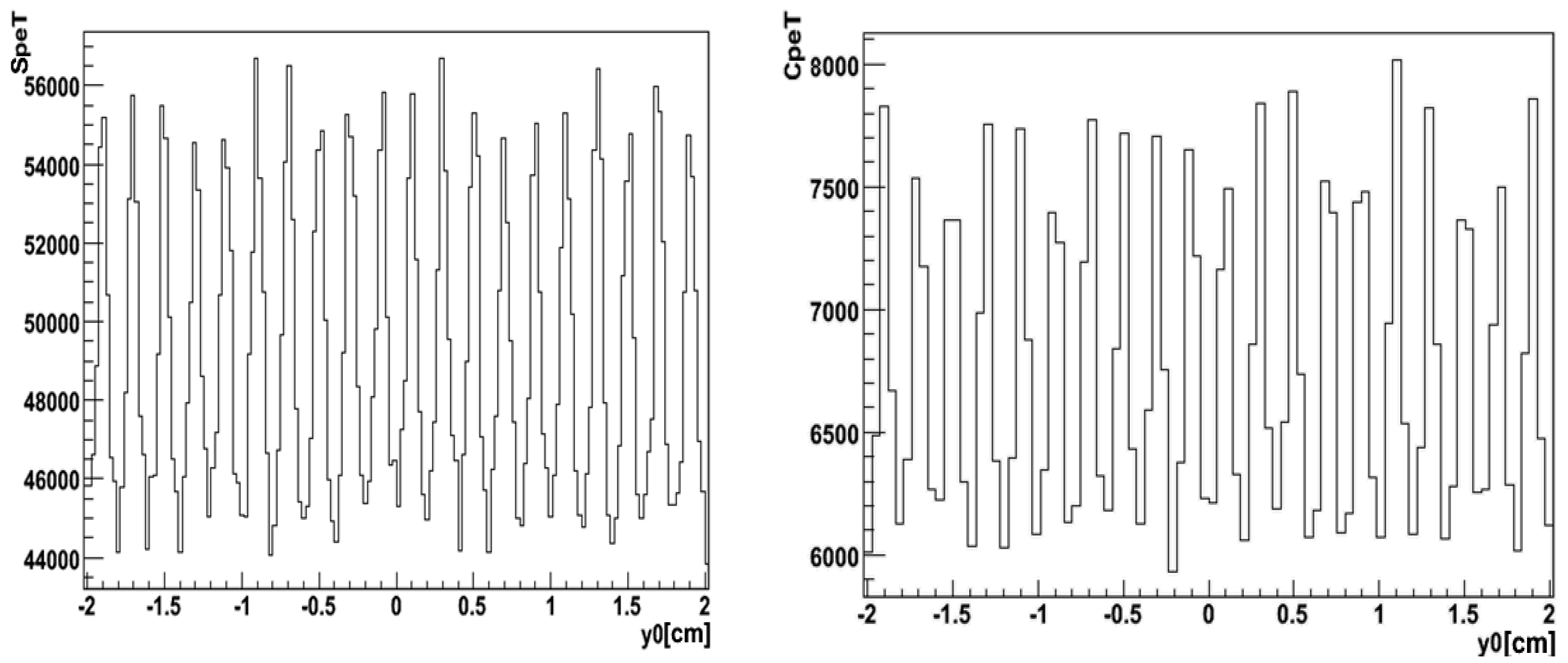 Instruments 08 00049 g001