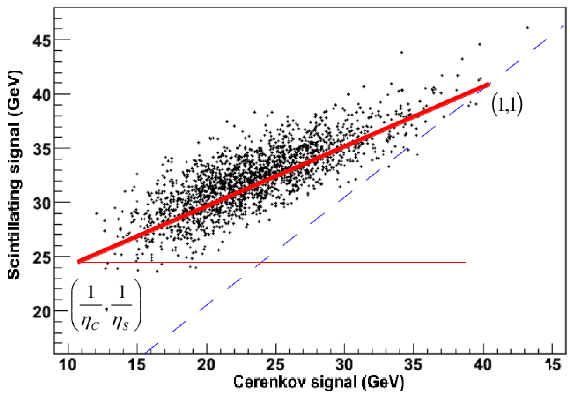 Instruments 08 00049 g002