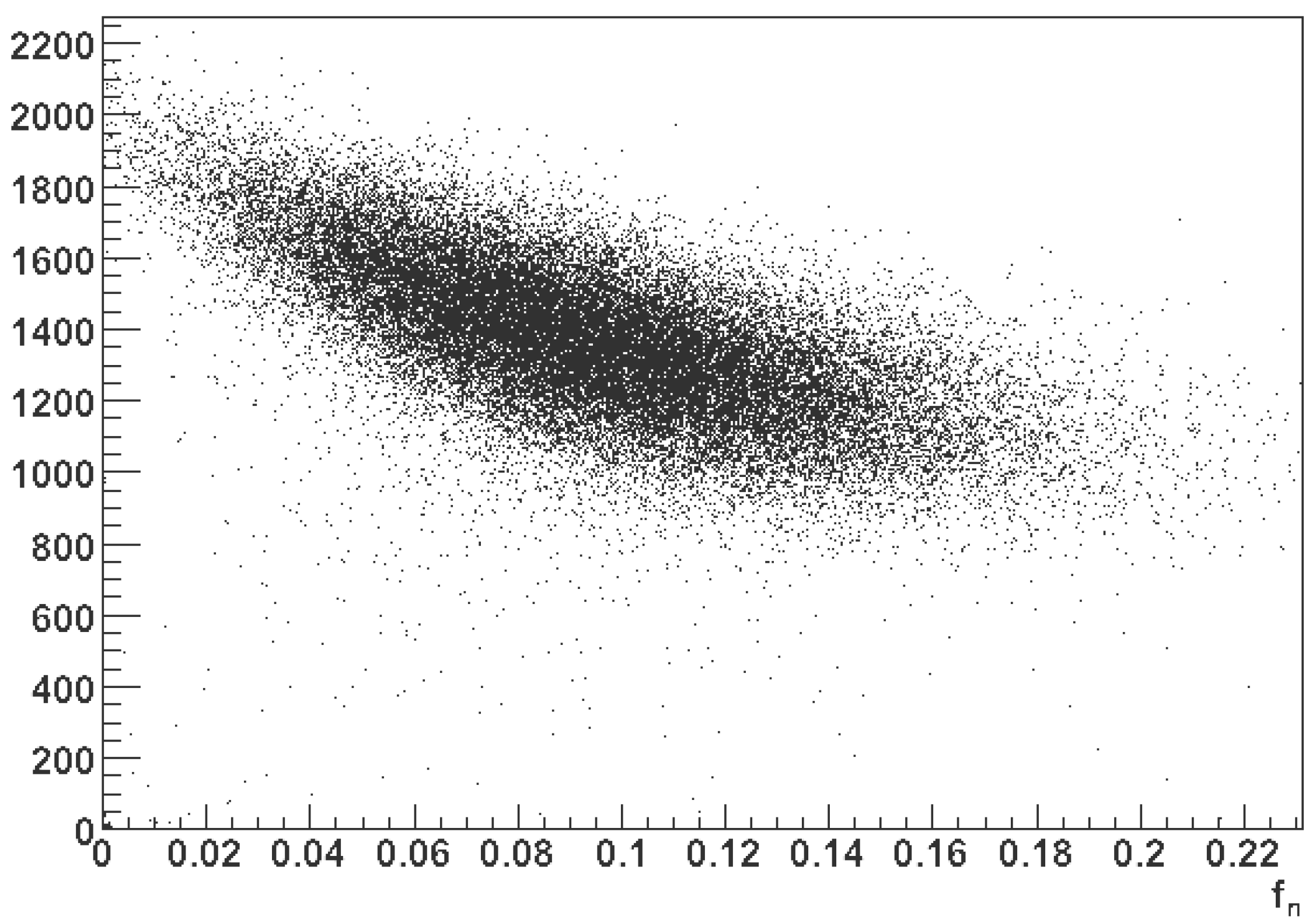 Instruments 08 00049 g003