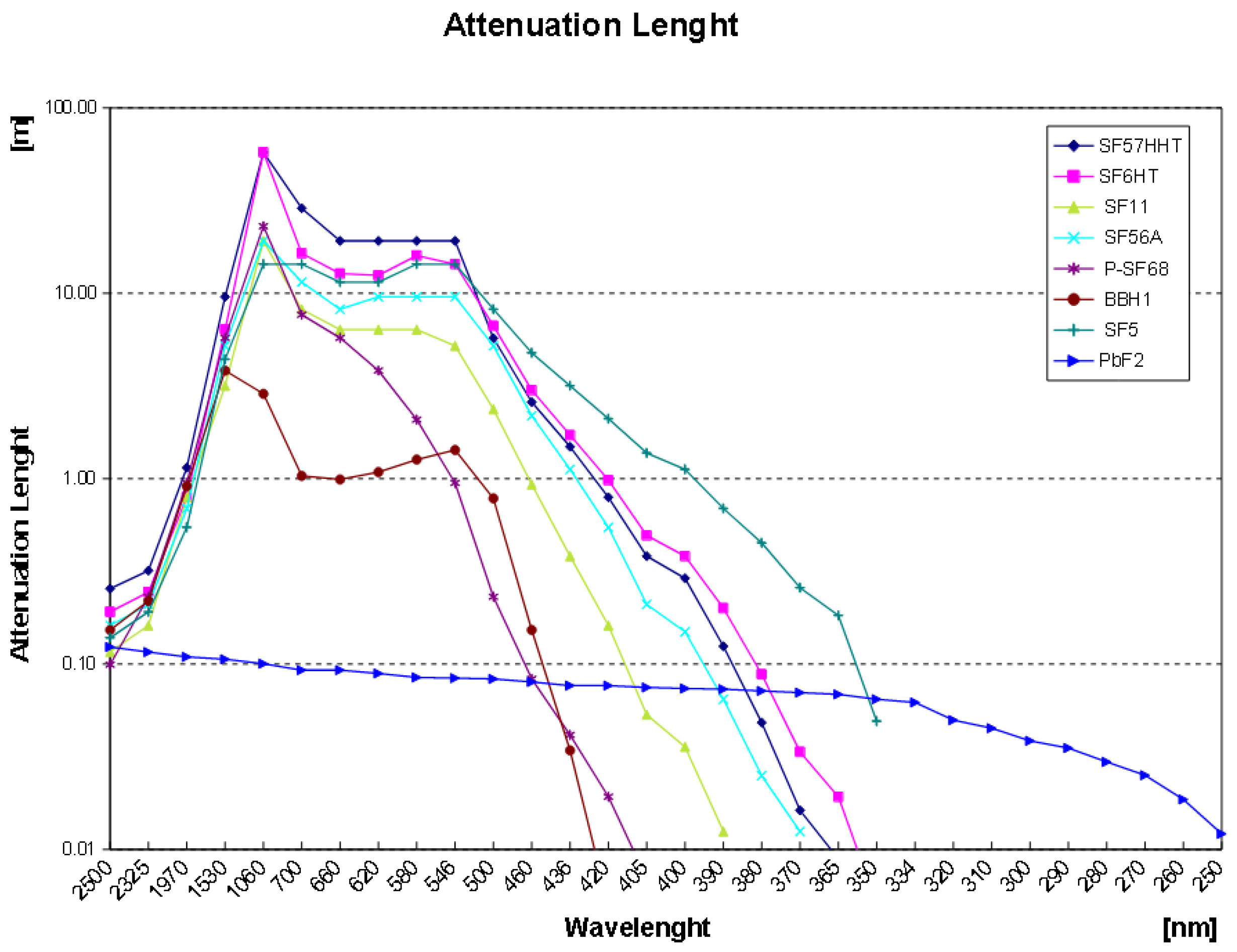 Instruments 08 00049 g007
