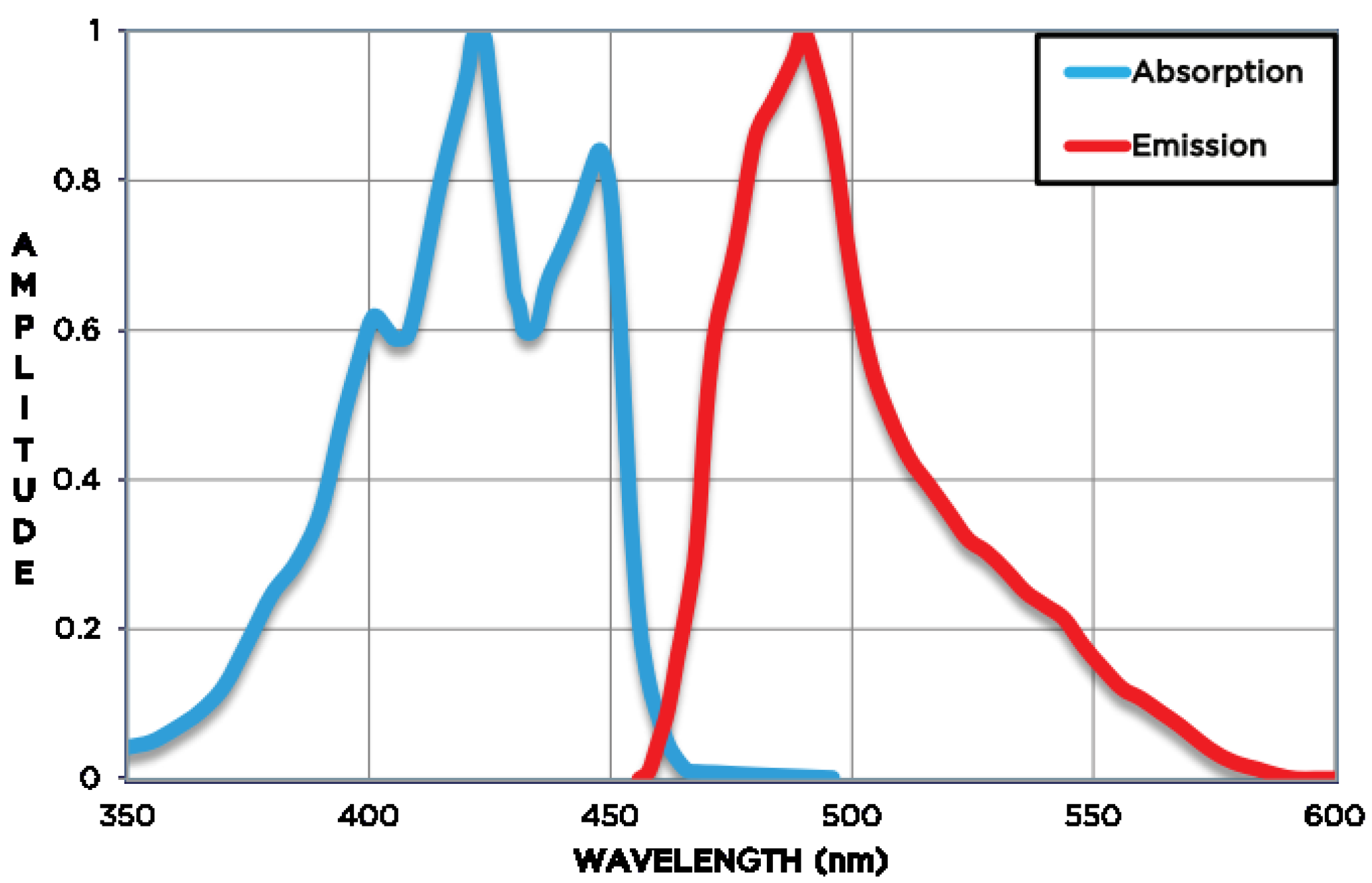 Instruments 08 00049 g009