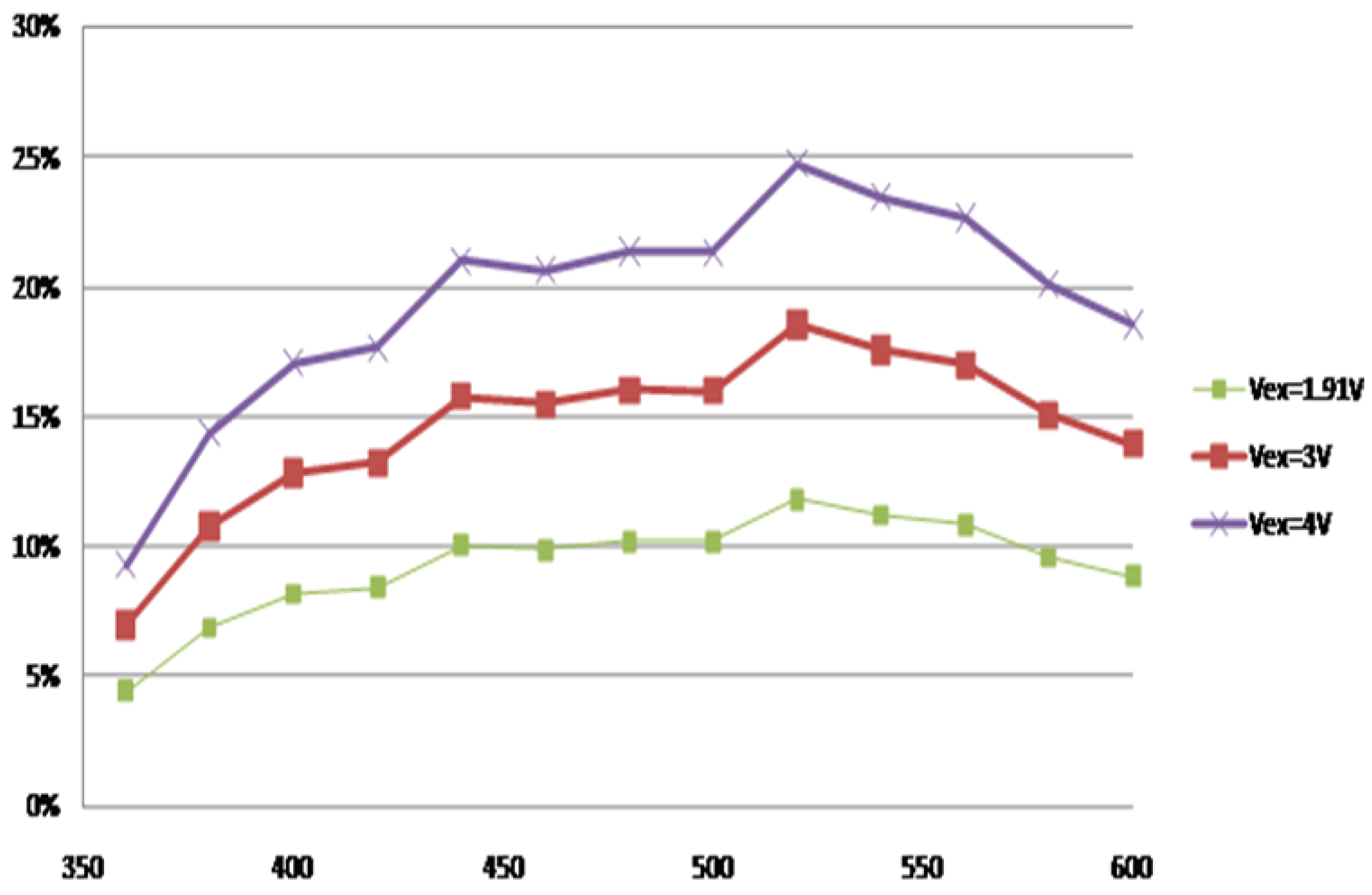 Instruments 08 00049 g010