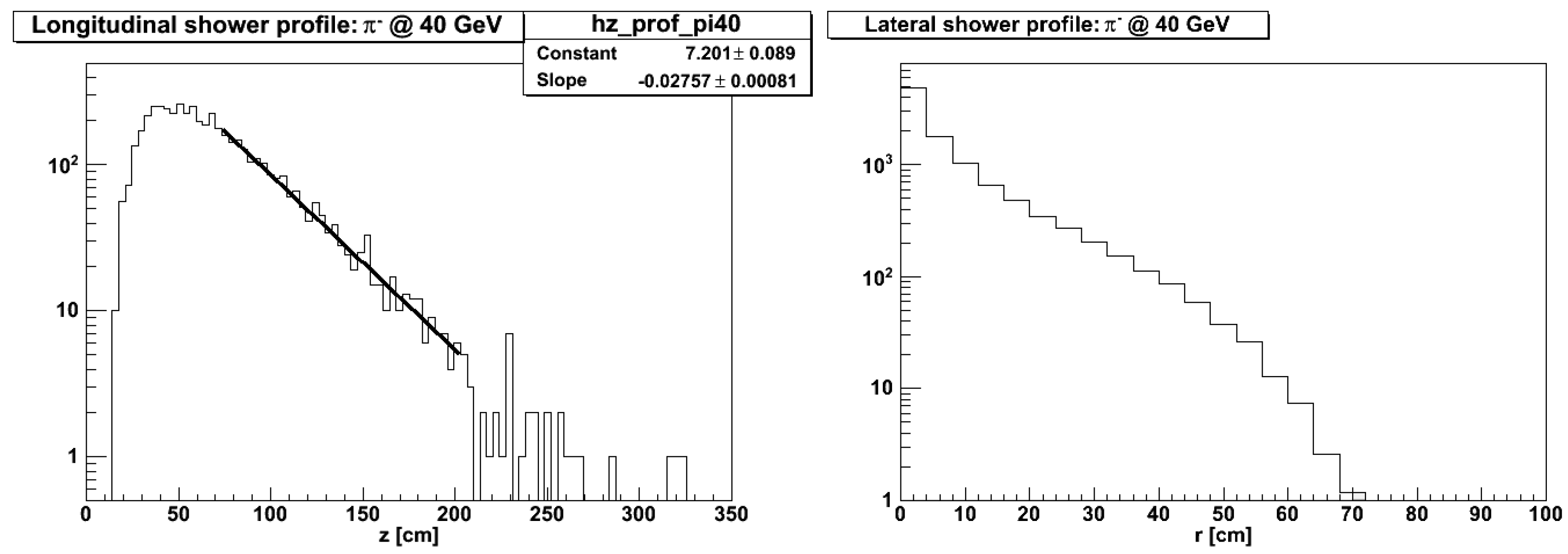 Instruments 08 00049 g012