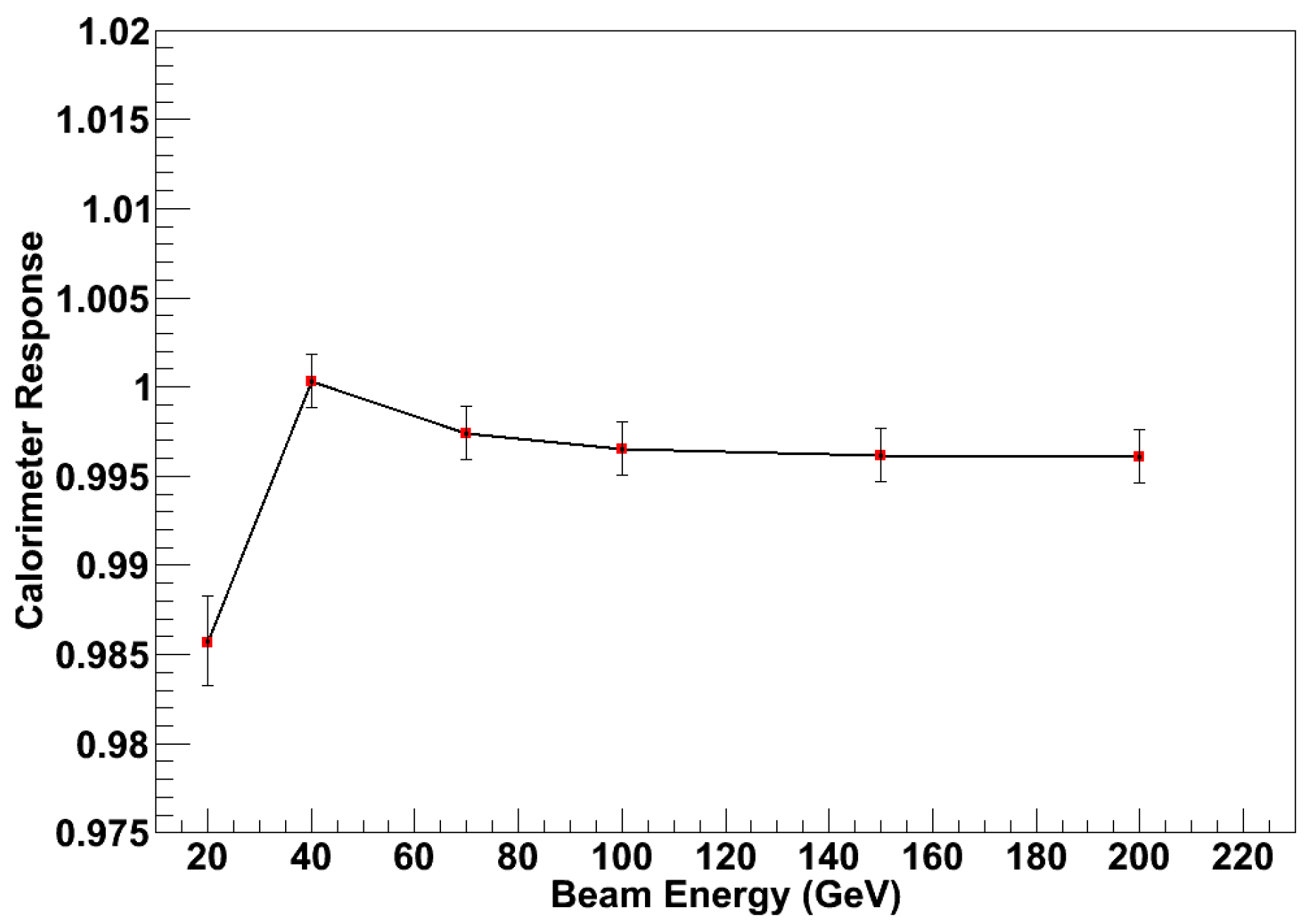 Instruments 08 00049 g022