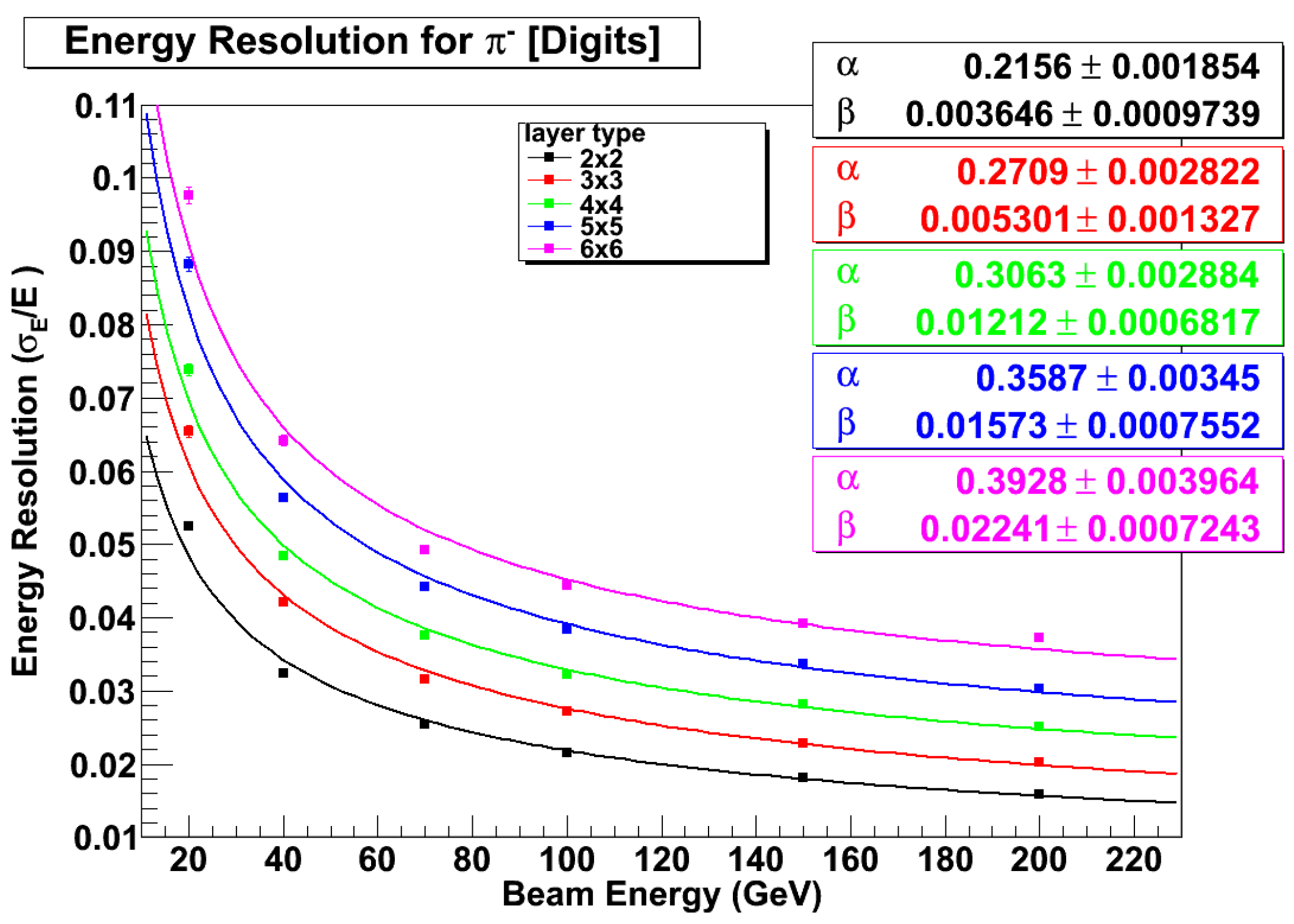 Instruments 08 00049 g027
