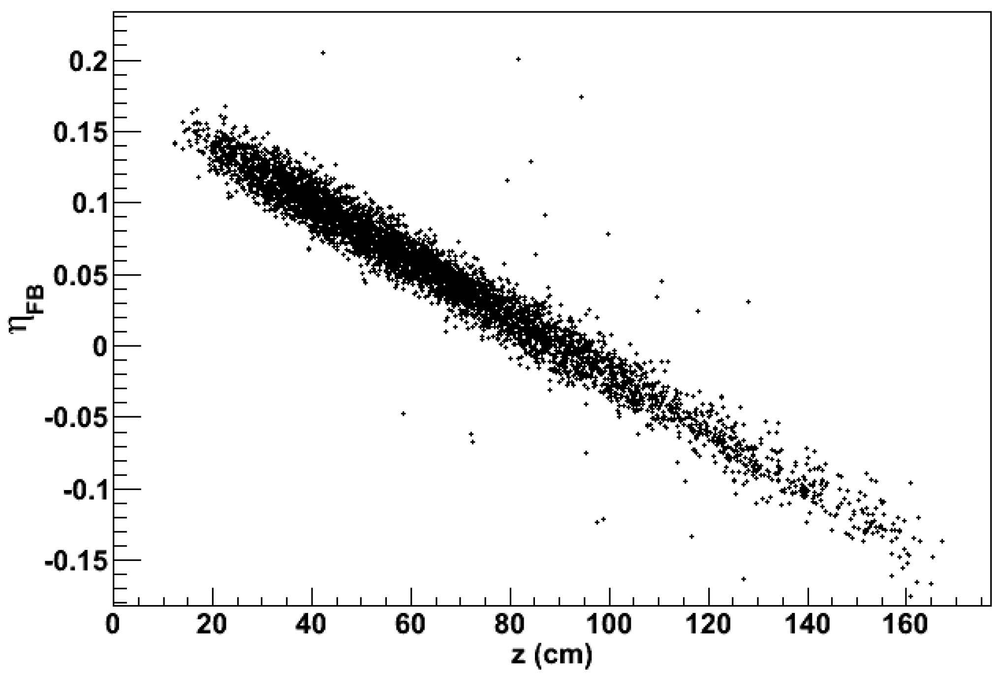 Instruments 08 00049 g029