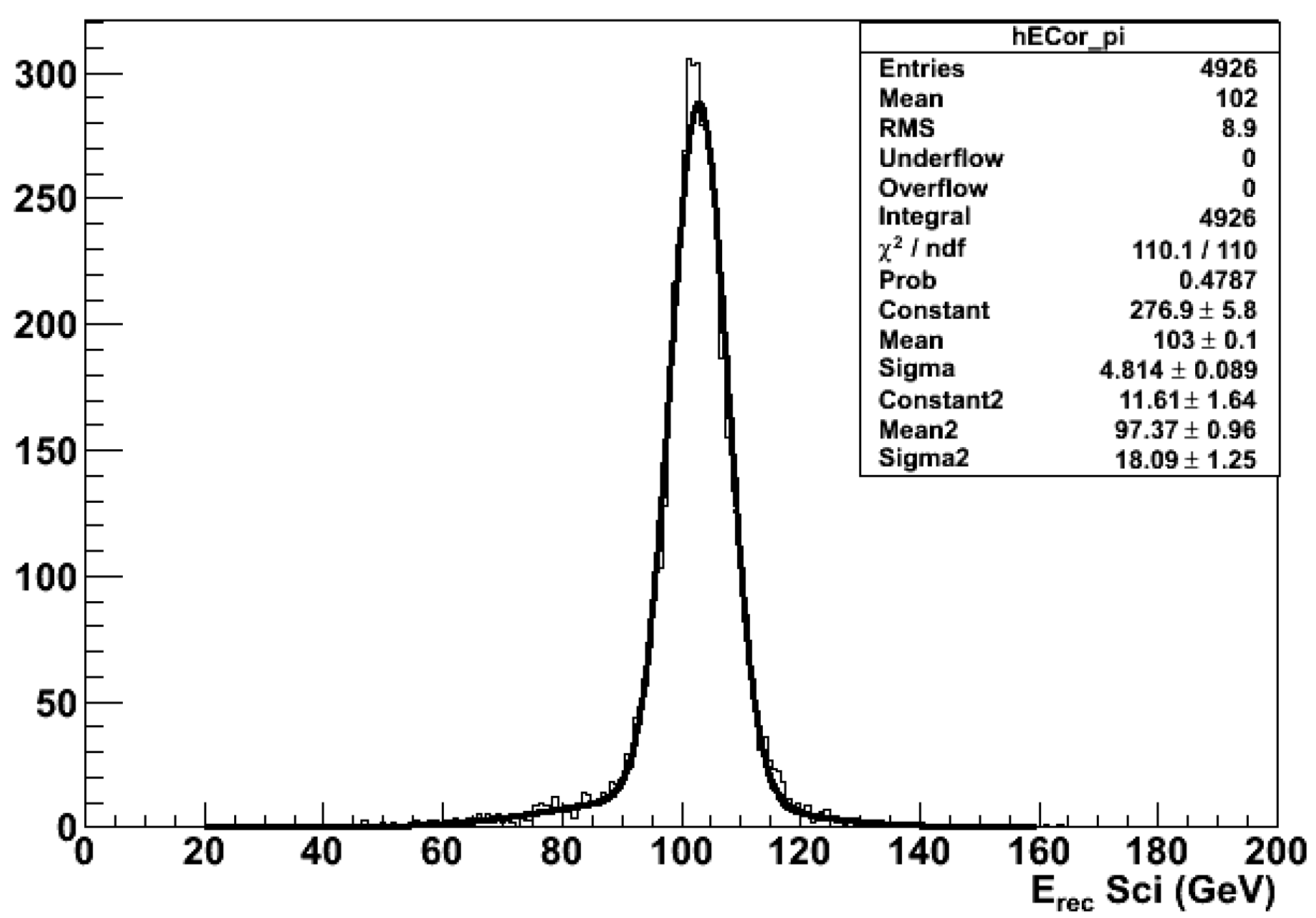 Instruments 08 00049 g032