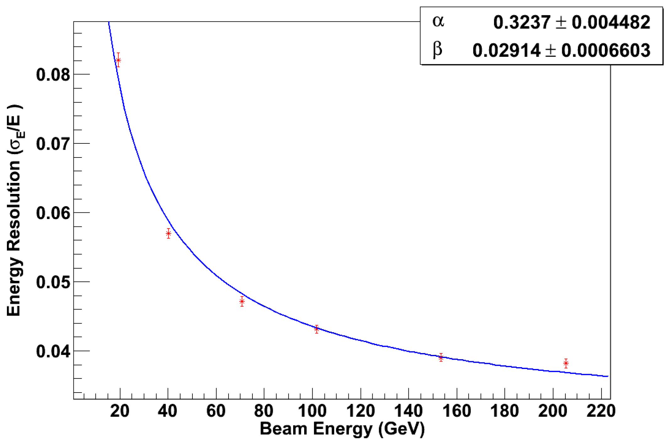 Instruments 08 00049 g033