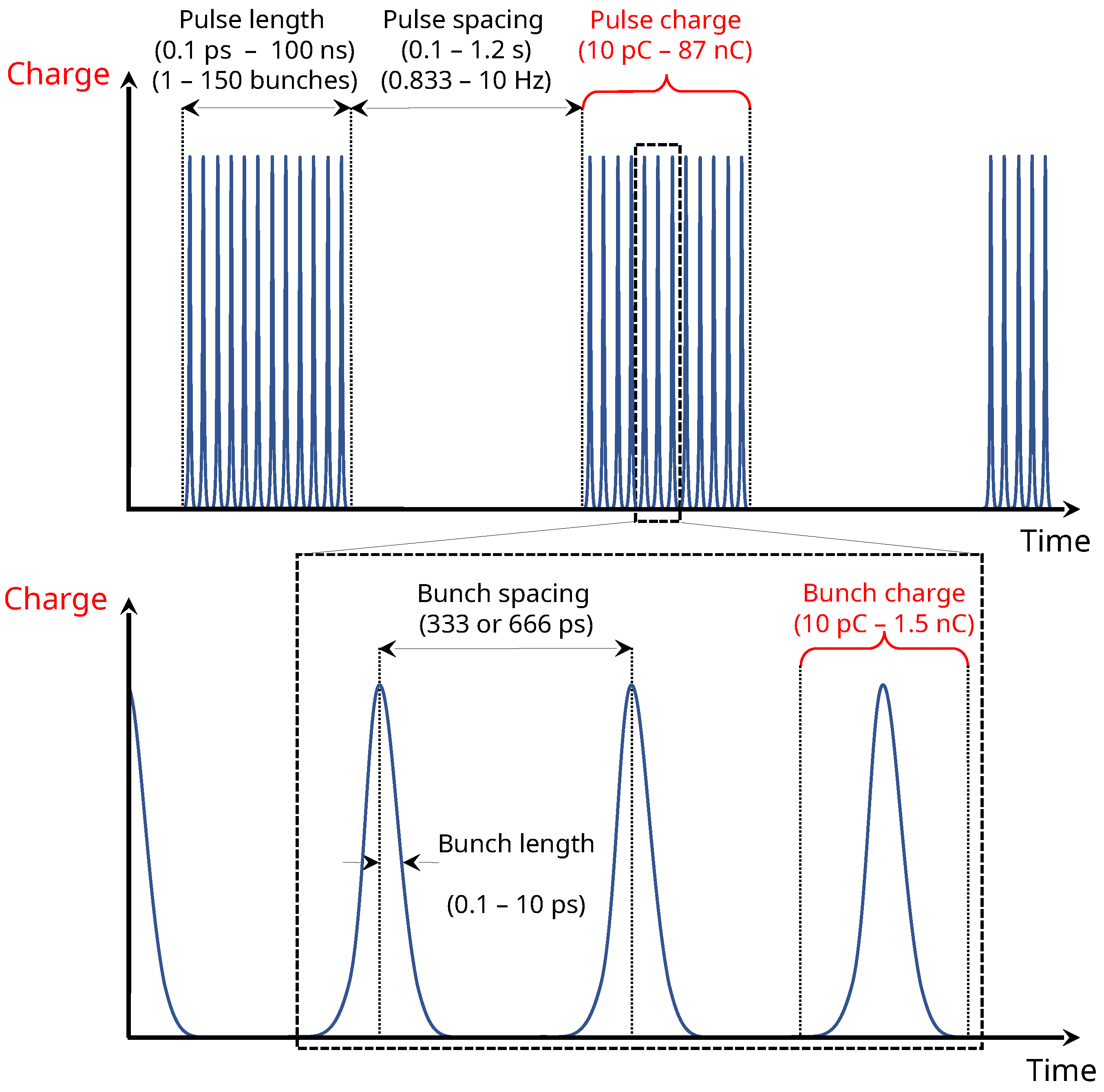 Instruments 09 00004 g001
