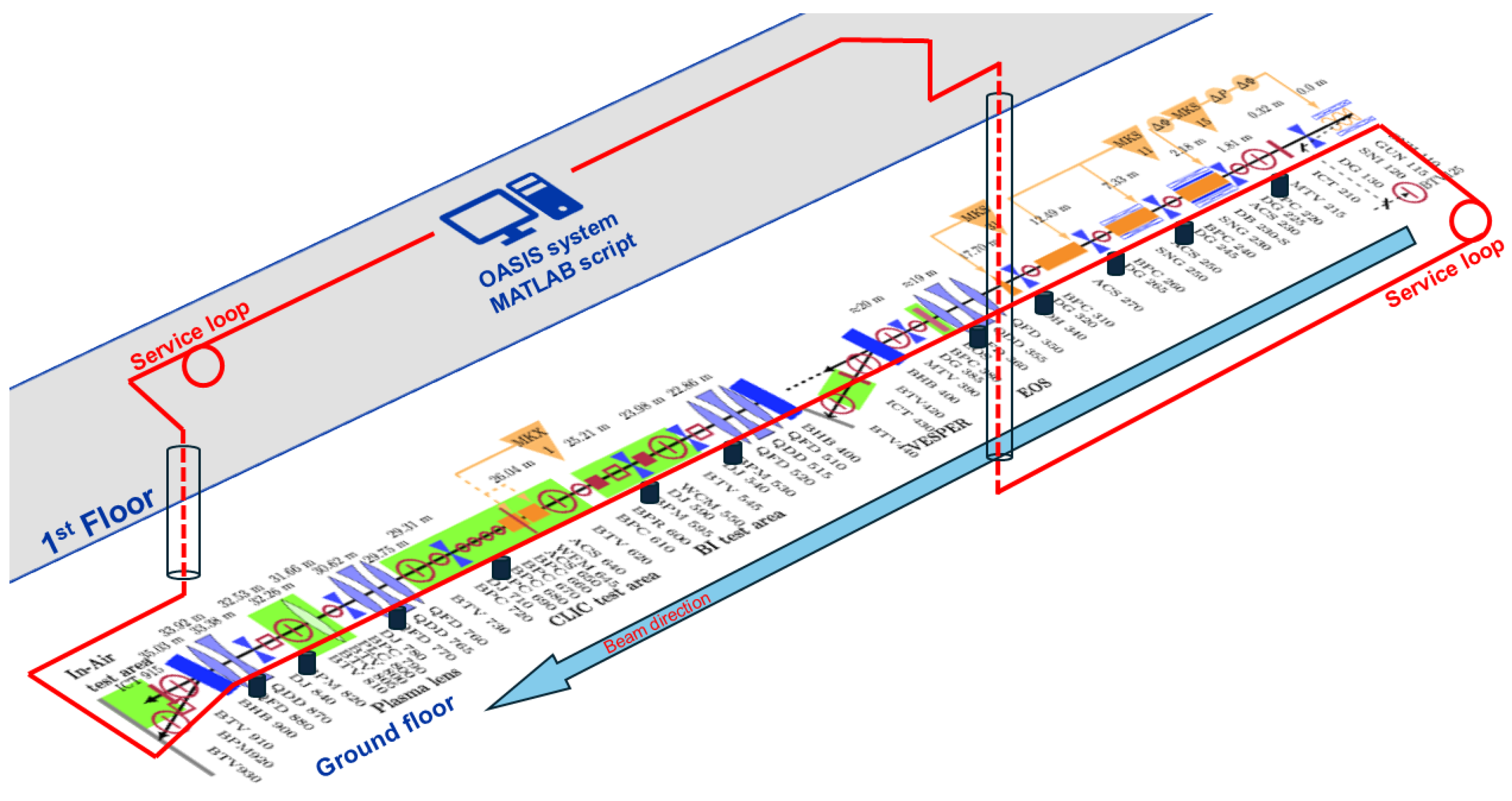 Instruments 09 00004 g002