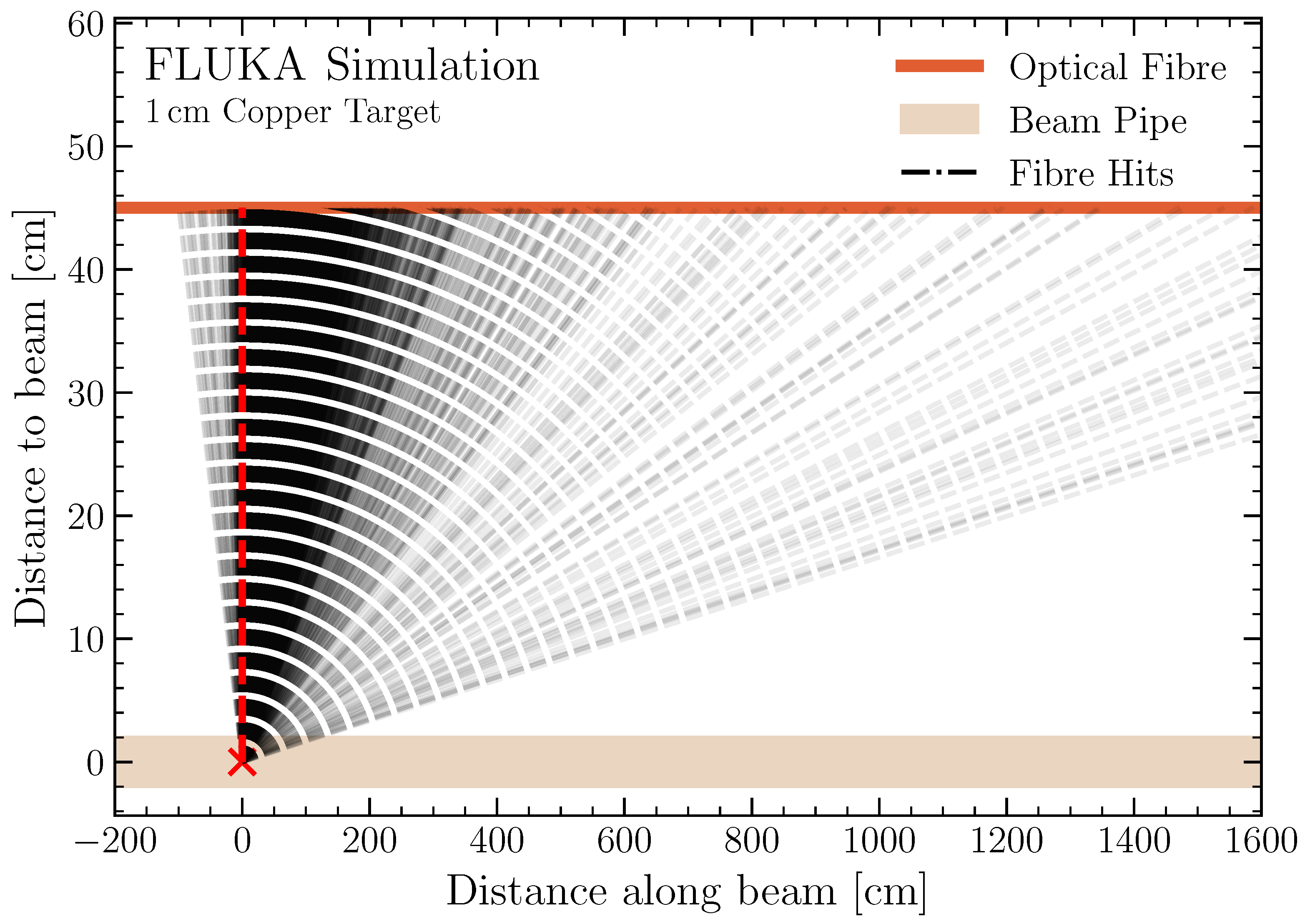 Instruments 09 00004 g003