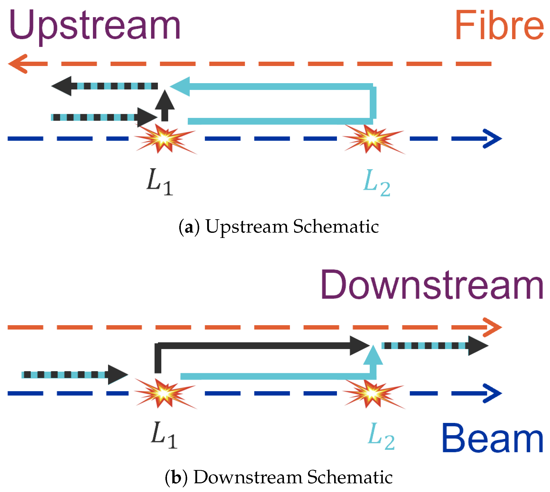 Instruments 09 00004 g005