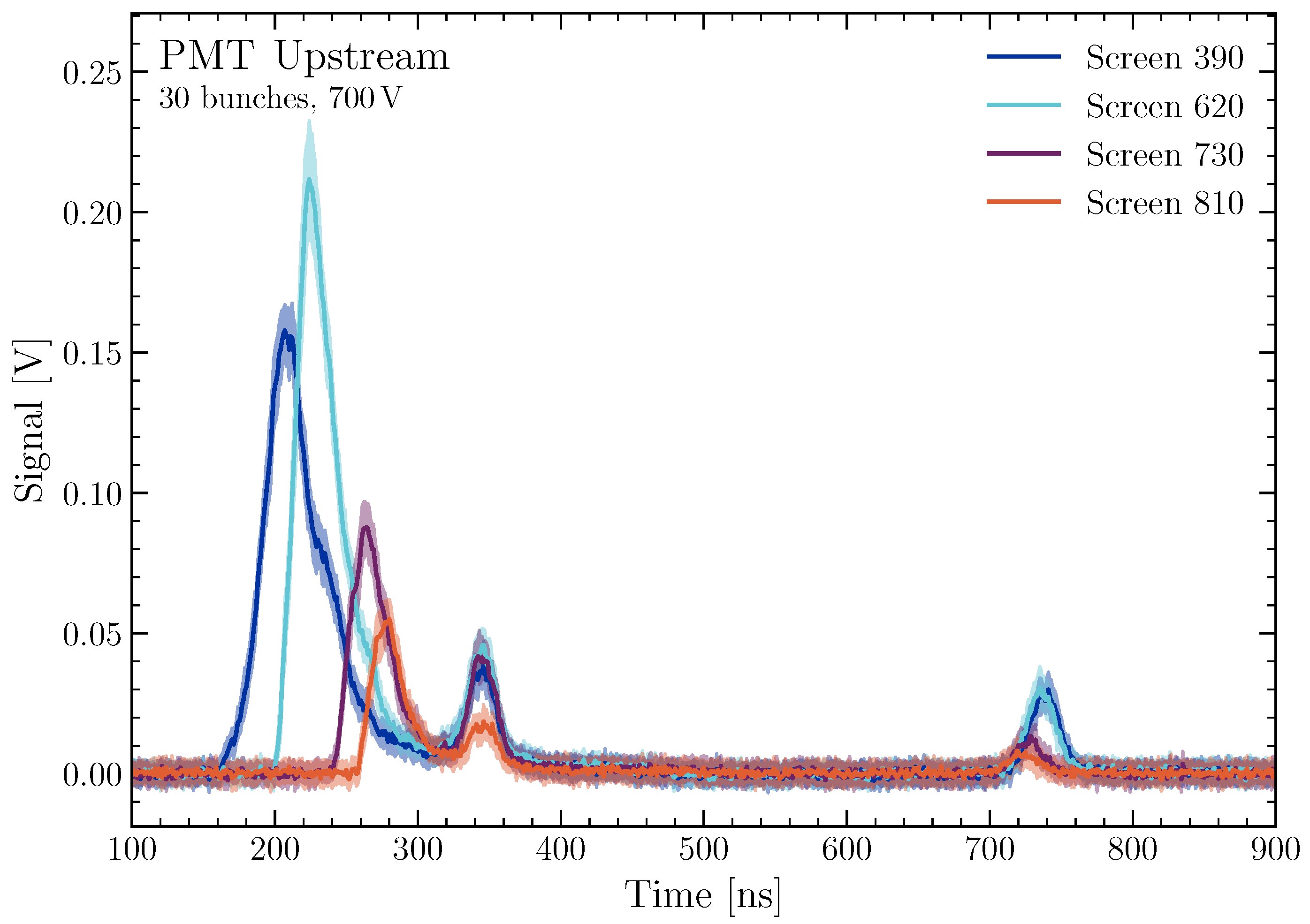 Instruments 09 00004 g006
