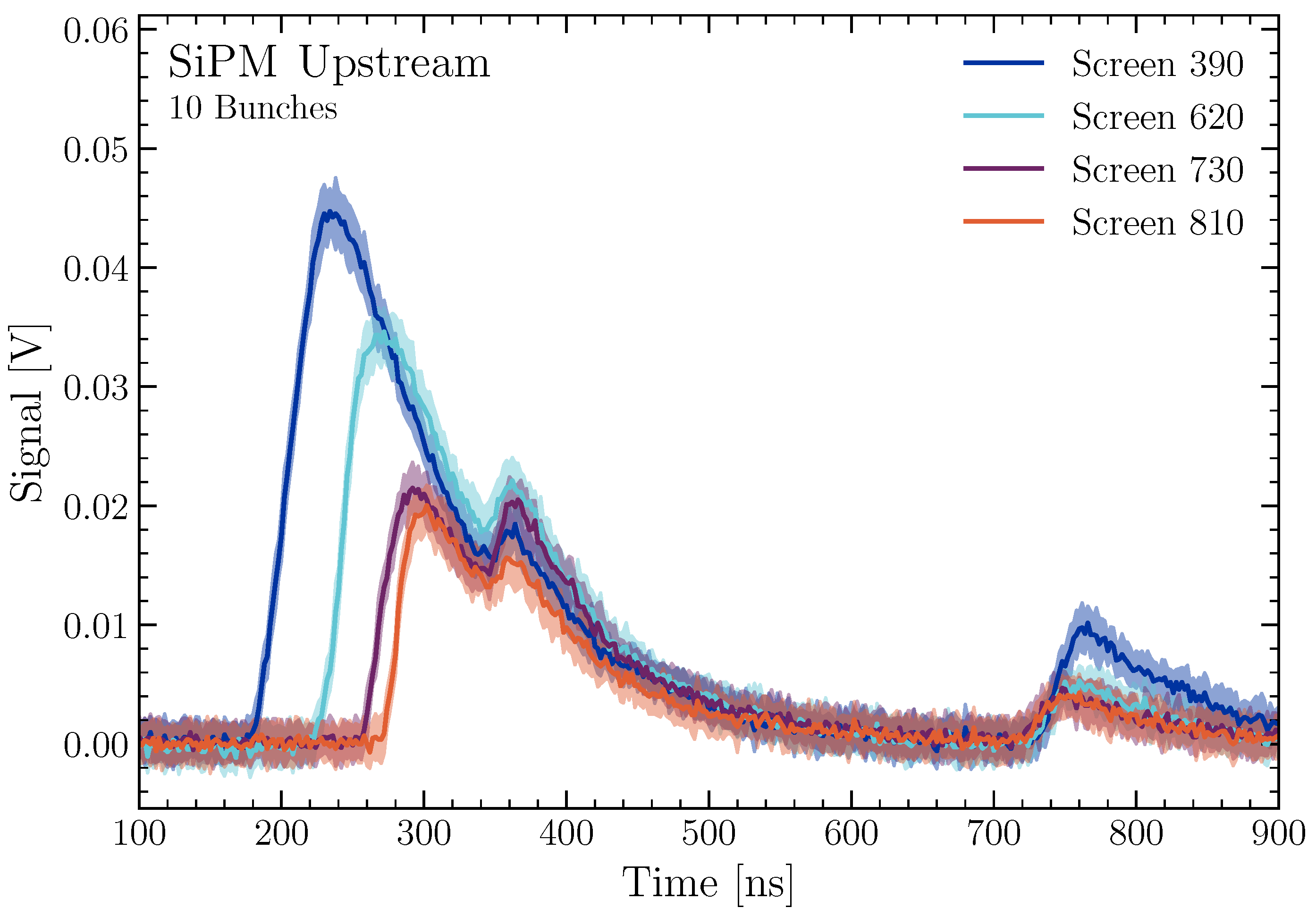 Instruments 09 00004 g008