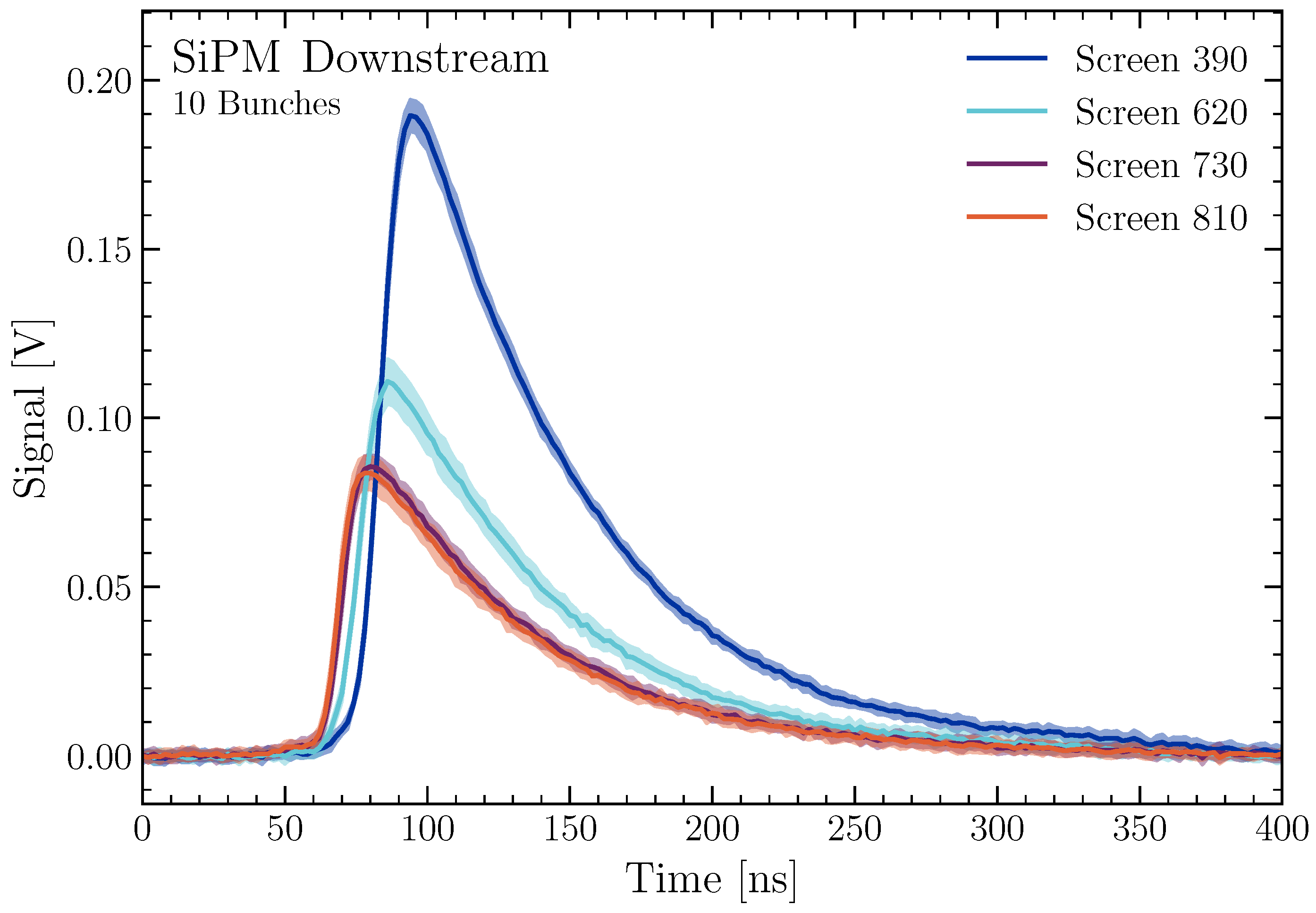 Instruments 09 00004 g009