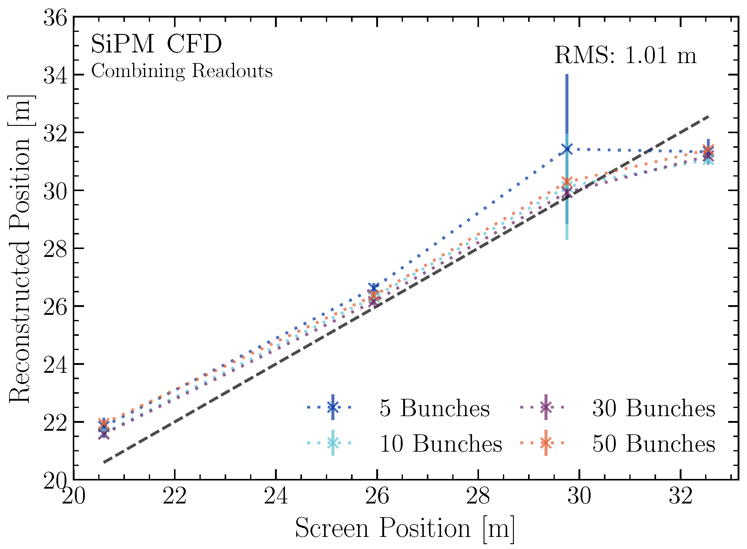 Instruments 09 00004 g010