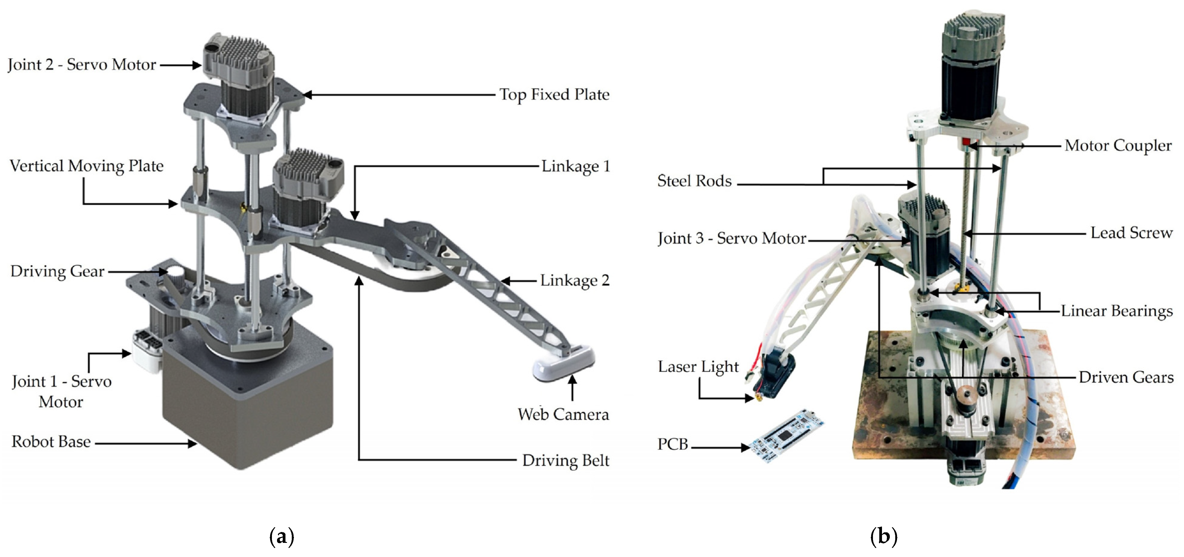 Instruments 09 00007 g001