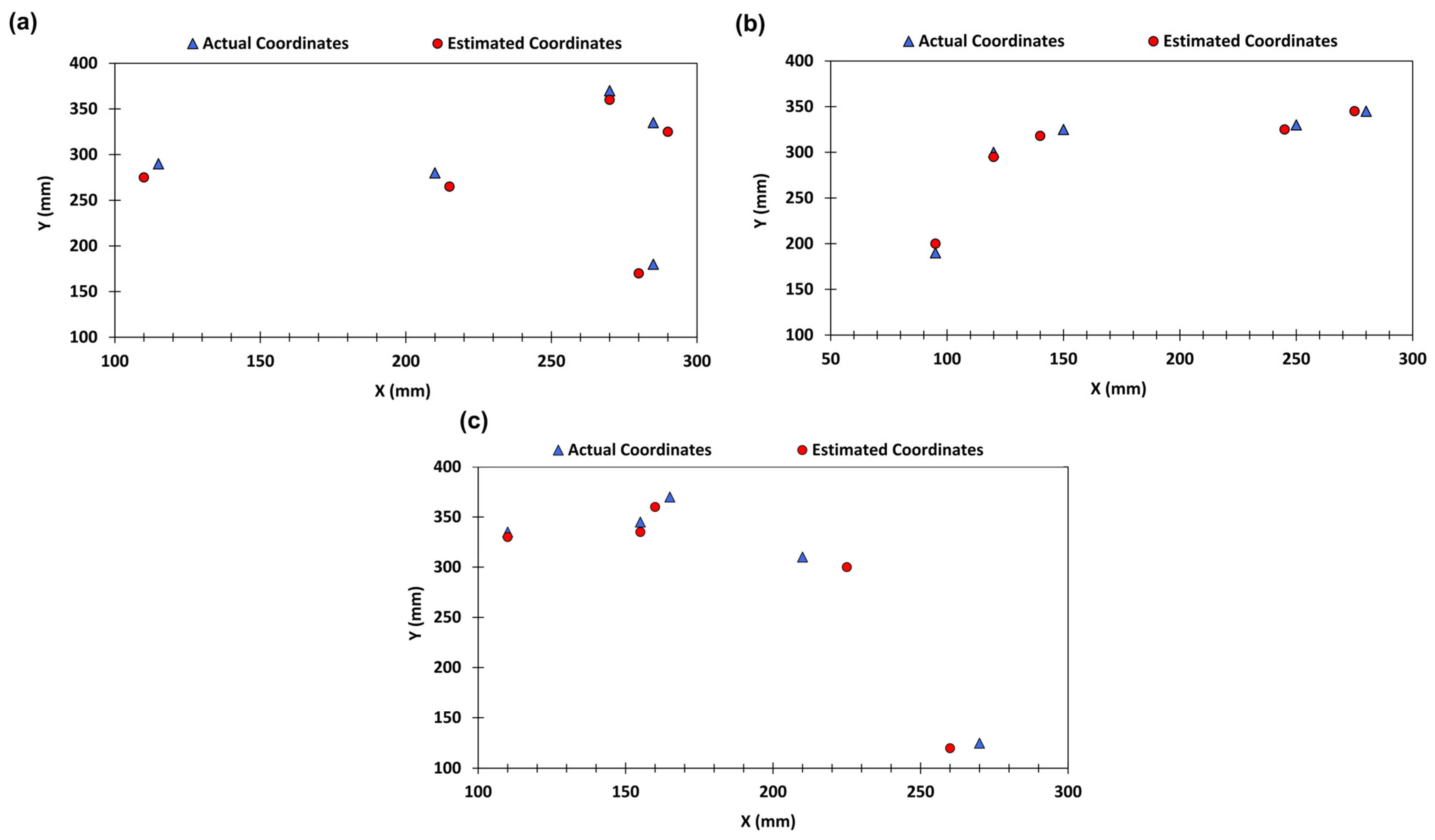 Instruments 09 00007 g004