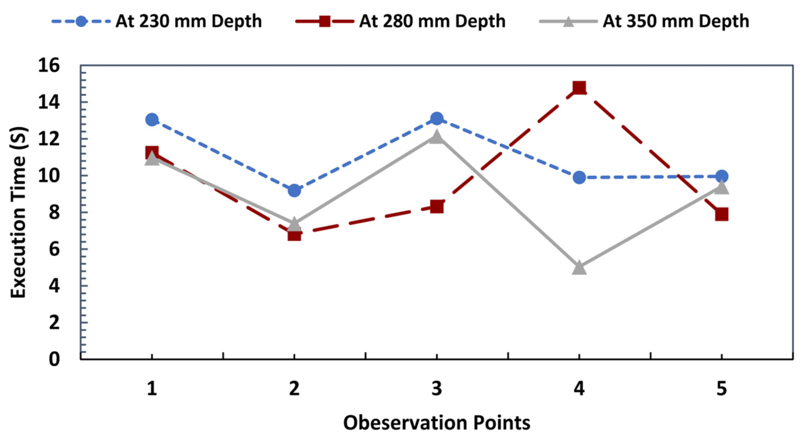 Instruments 09 00007 g005