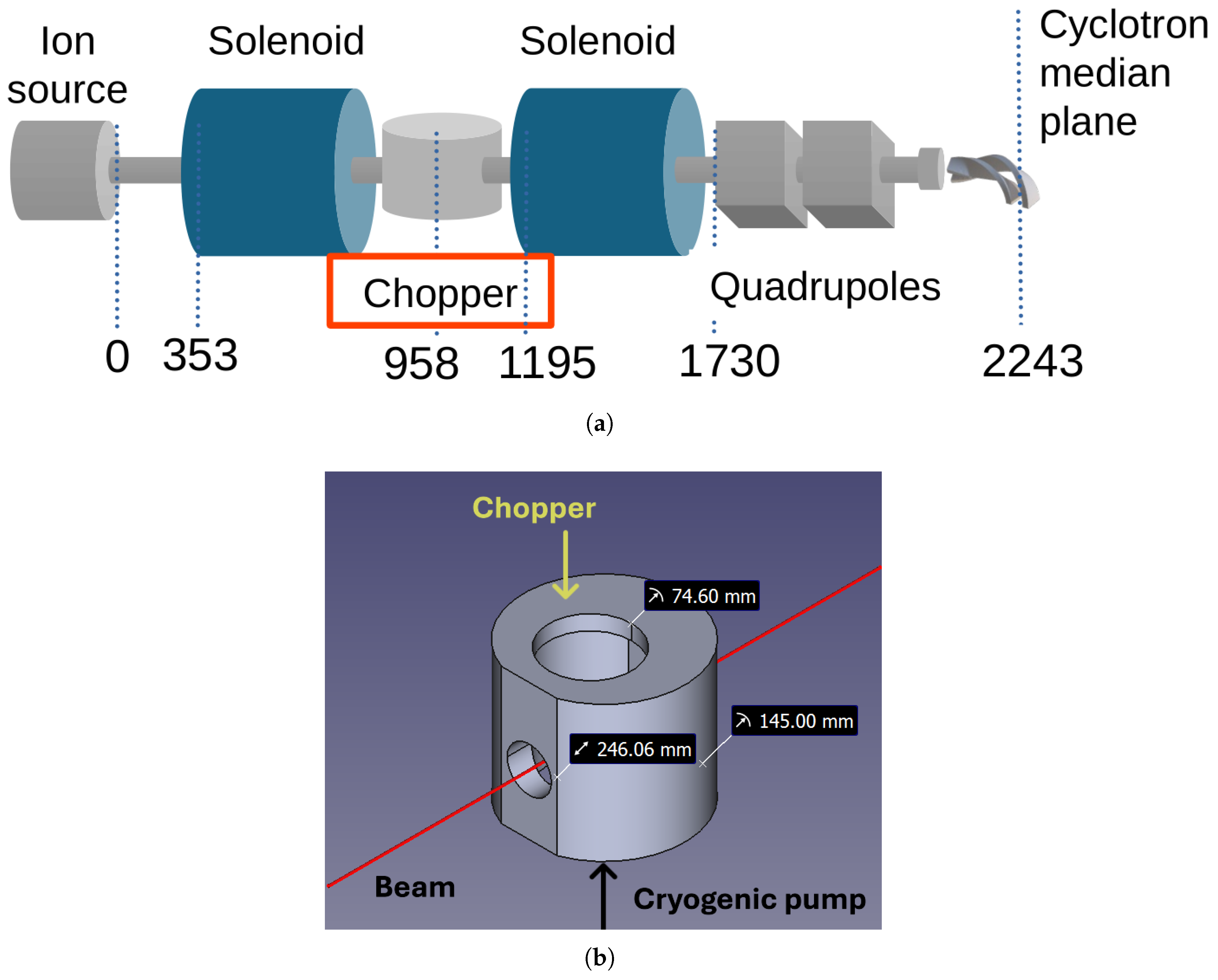 Instruments 09 00010 g001