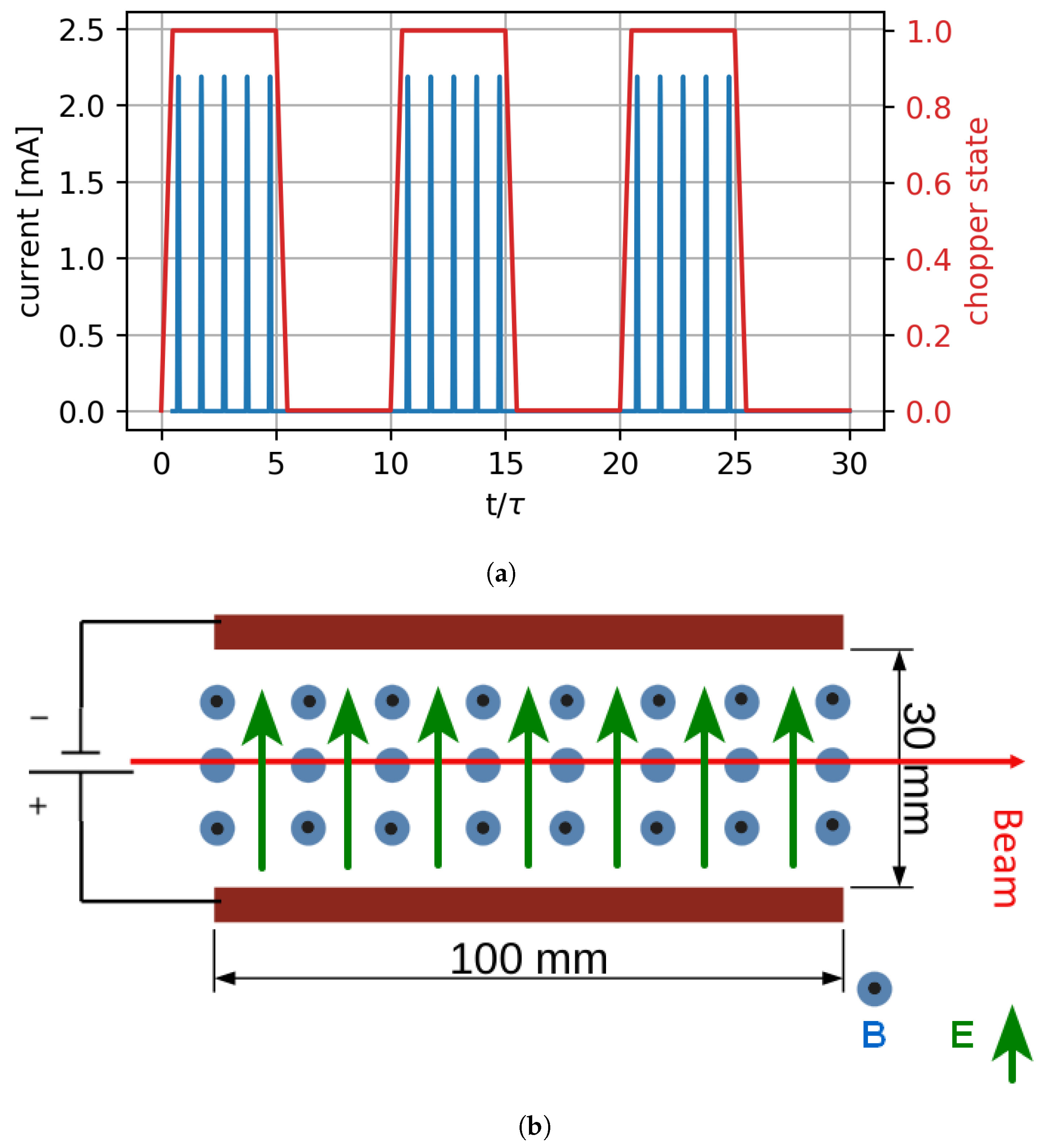 Instruments 09 00010 g002