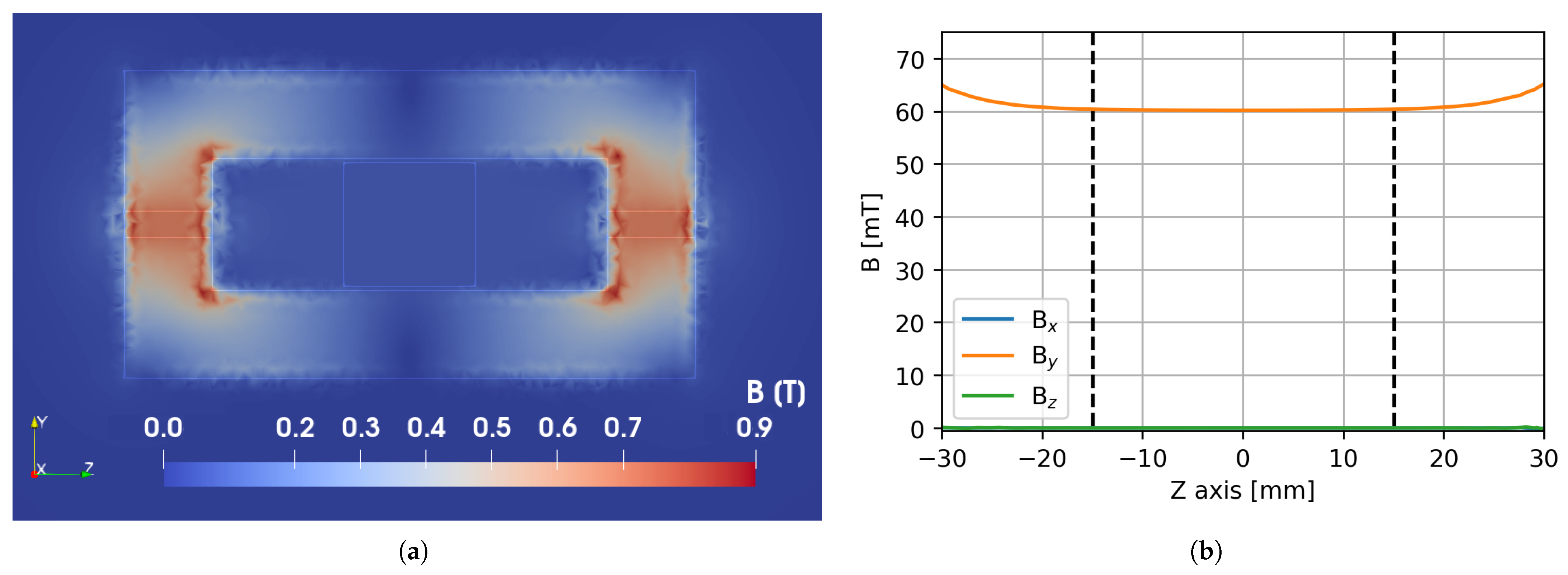 Instruments 09 00010 g004