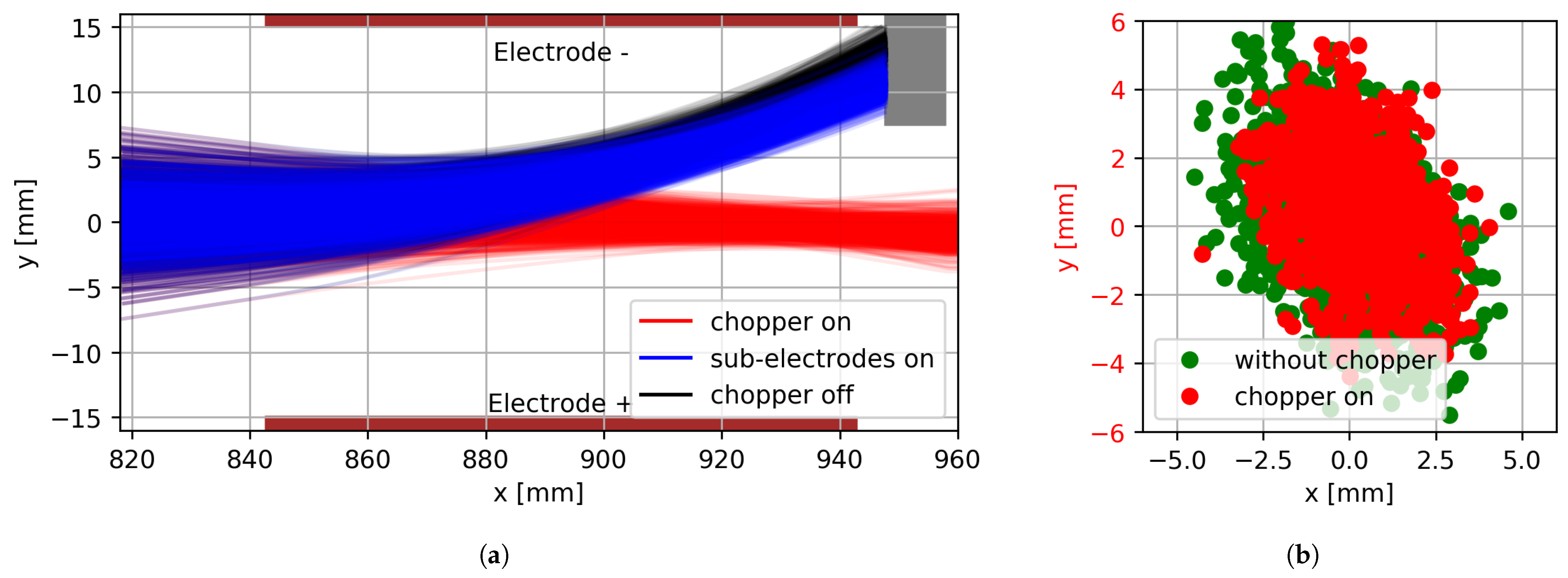 Instruments 09 00010 g006