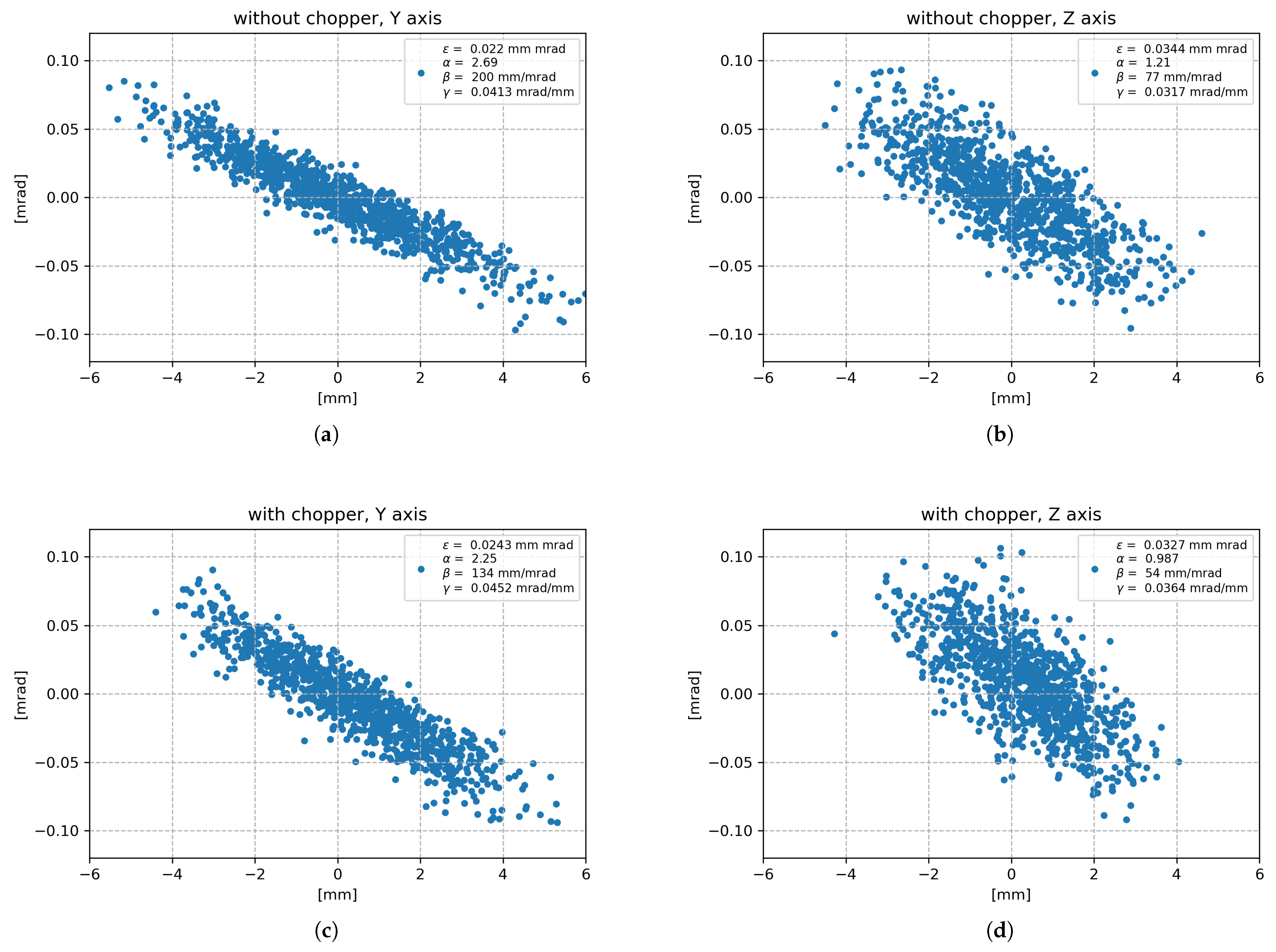 Instruments 09 00010 g008