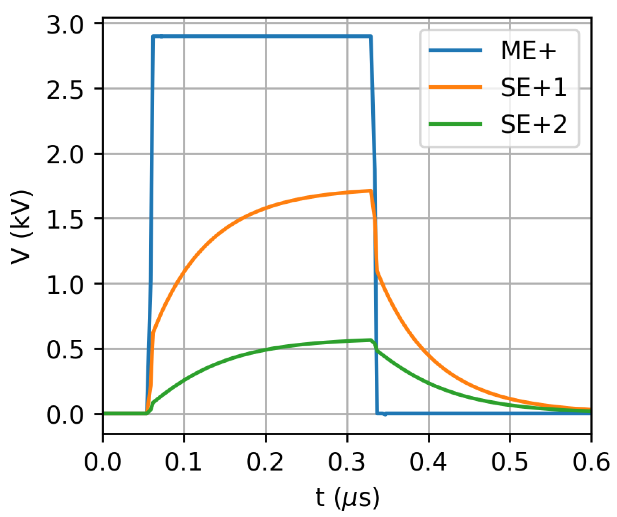 Instruments 09 00010 g010