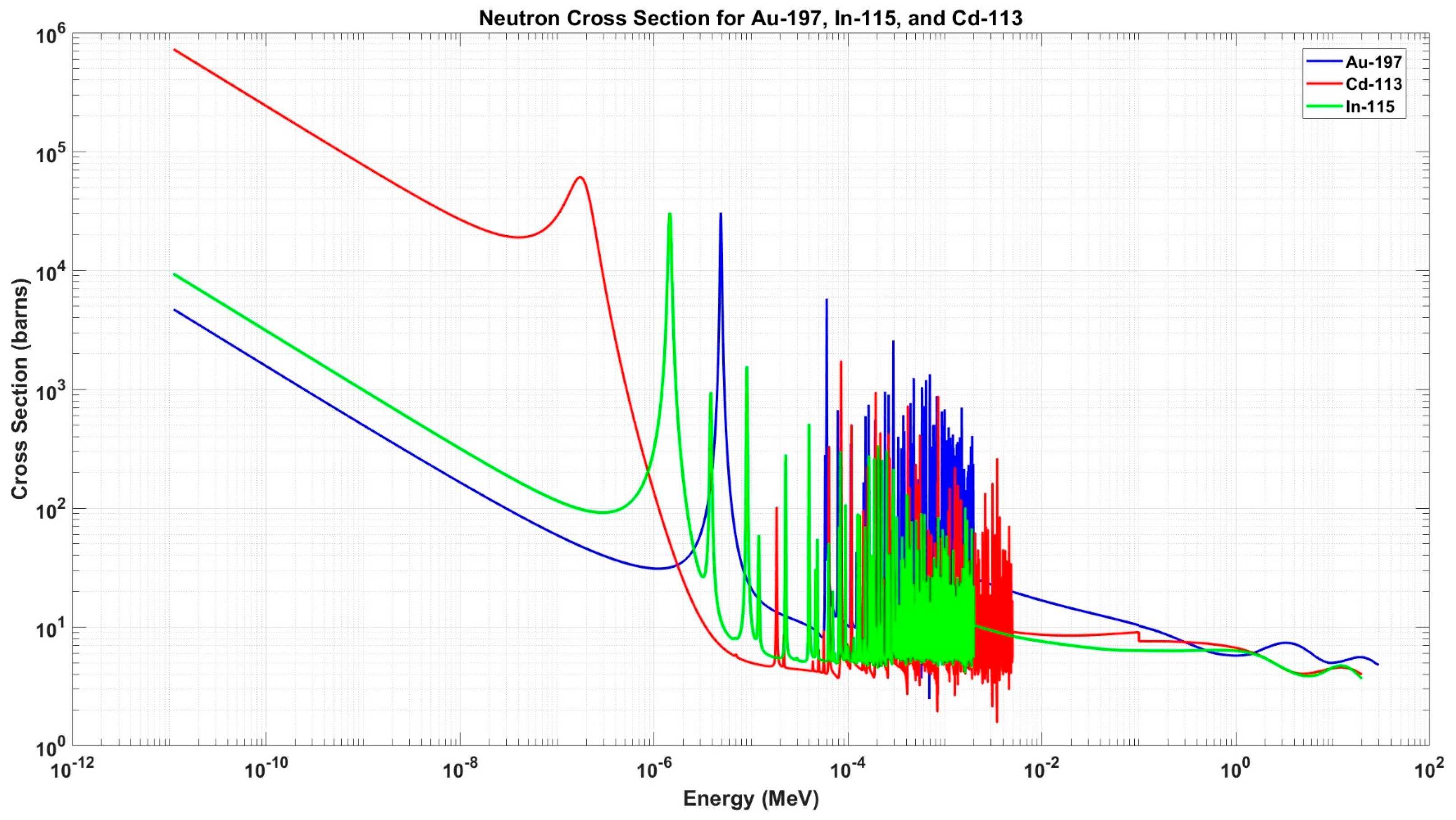 Instruments 09 00013 g005