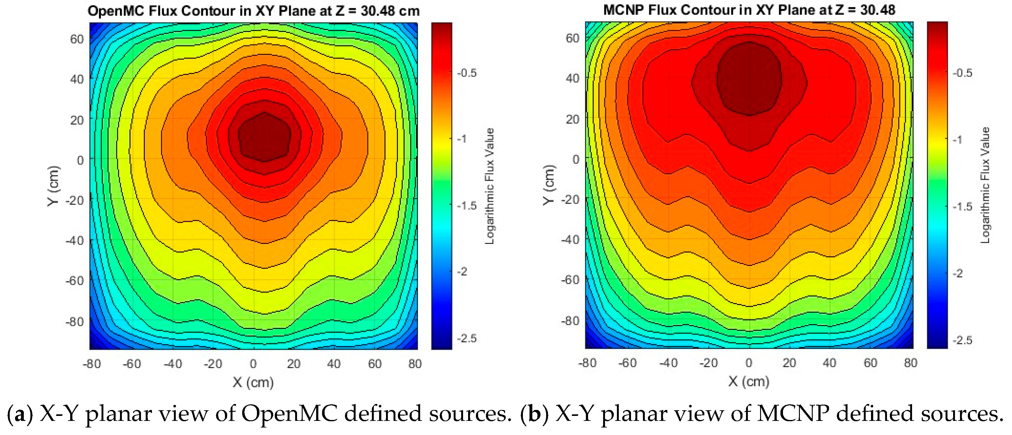 Instruments 09 00013 g007