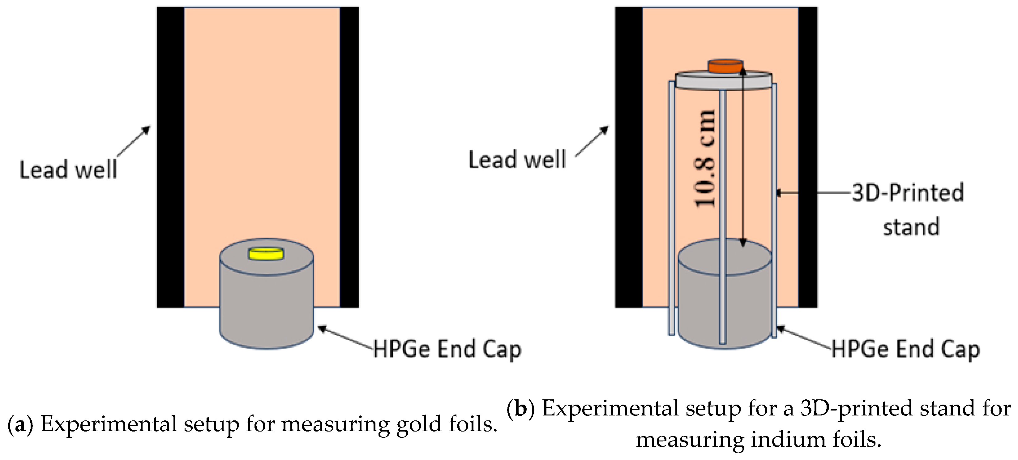 Instruments 09 00013 g009