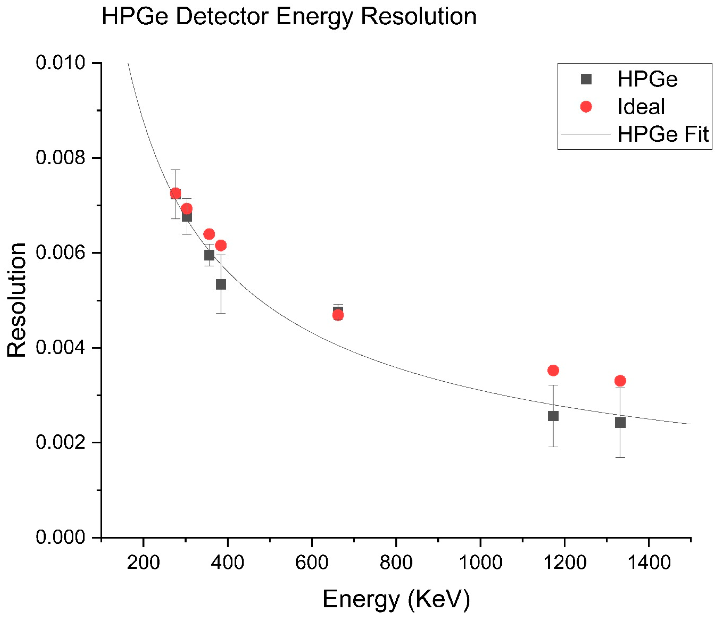 Instruments 09 00013 g010