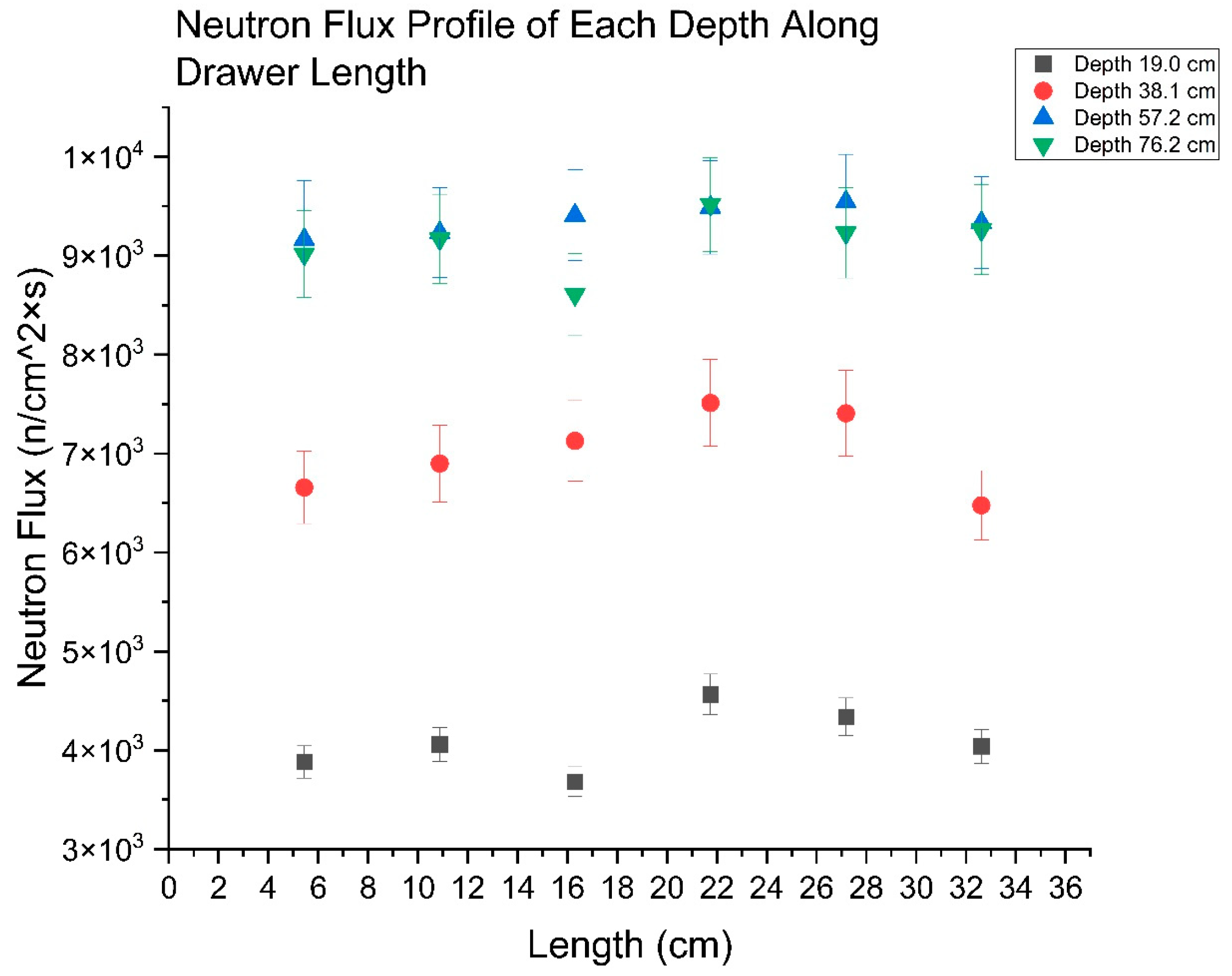 Instruments 09 00013 g013