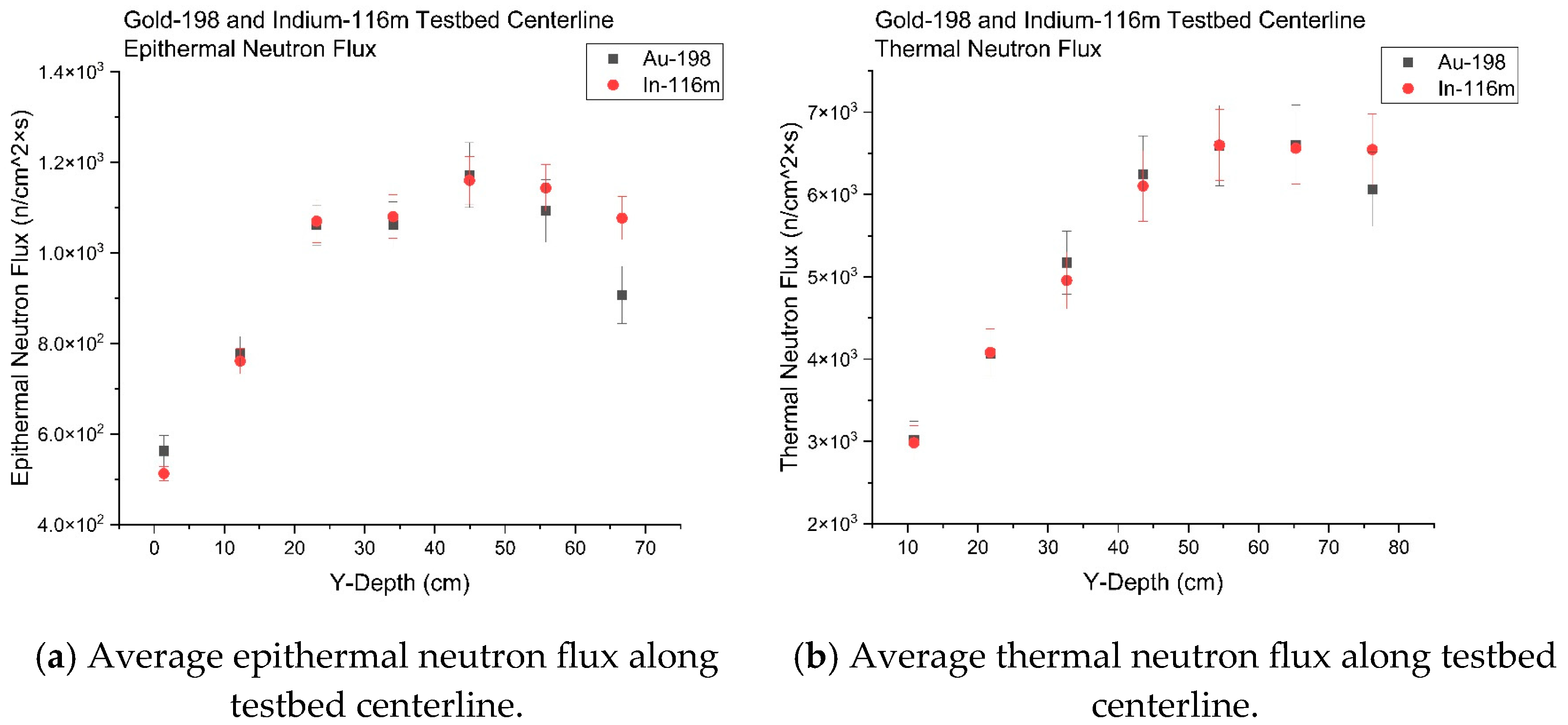 Instruments 09 00013 g014