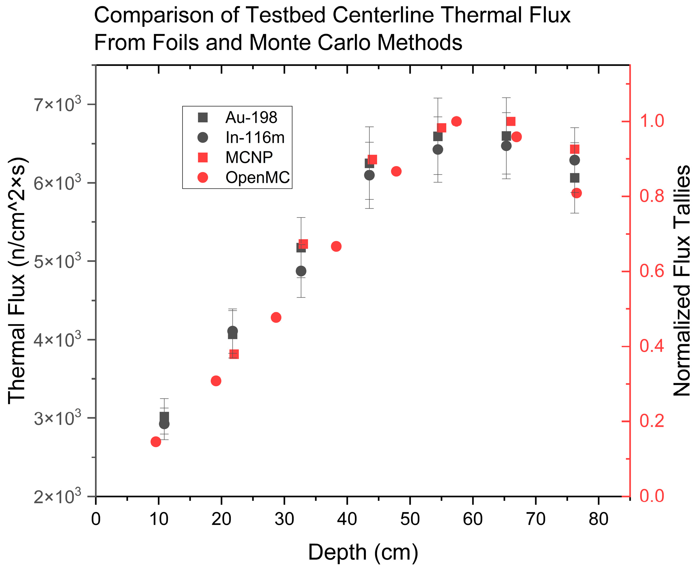 Instruments 09 00013 g017