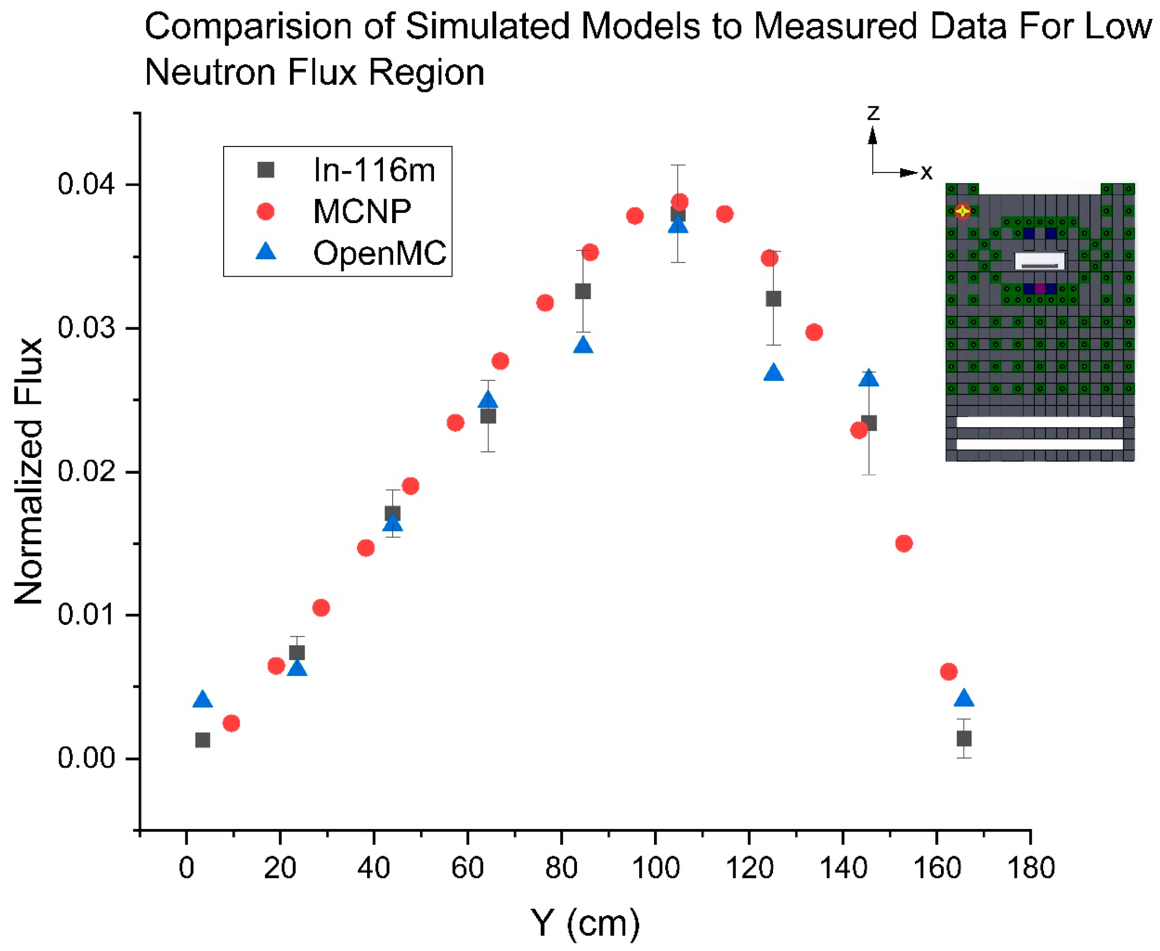 Instruments 09 00013 g018