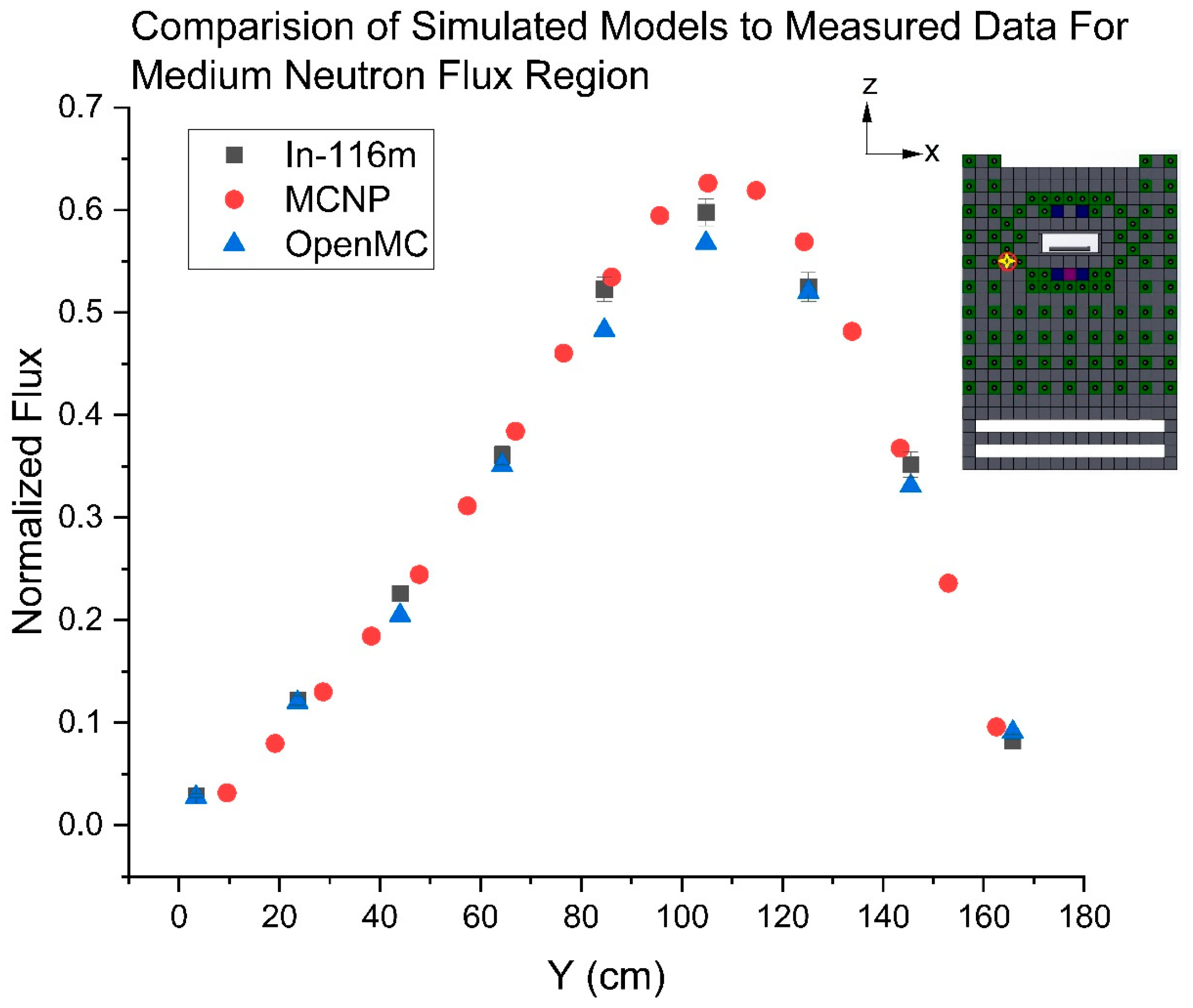 Instruments 09 00013 g019