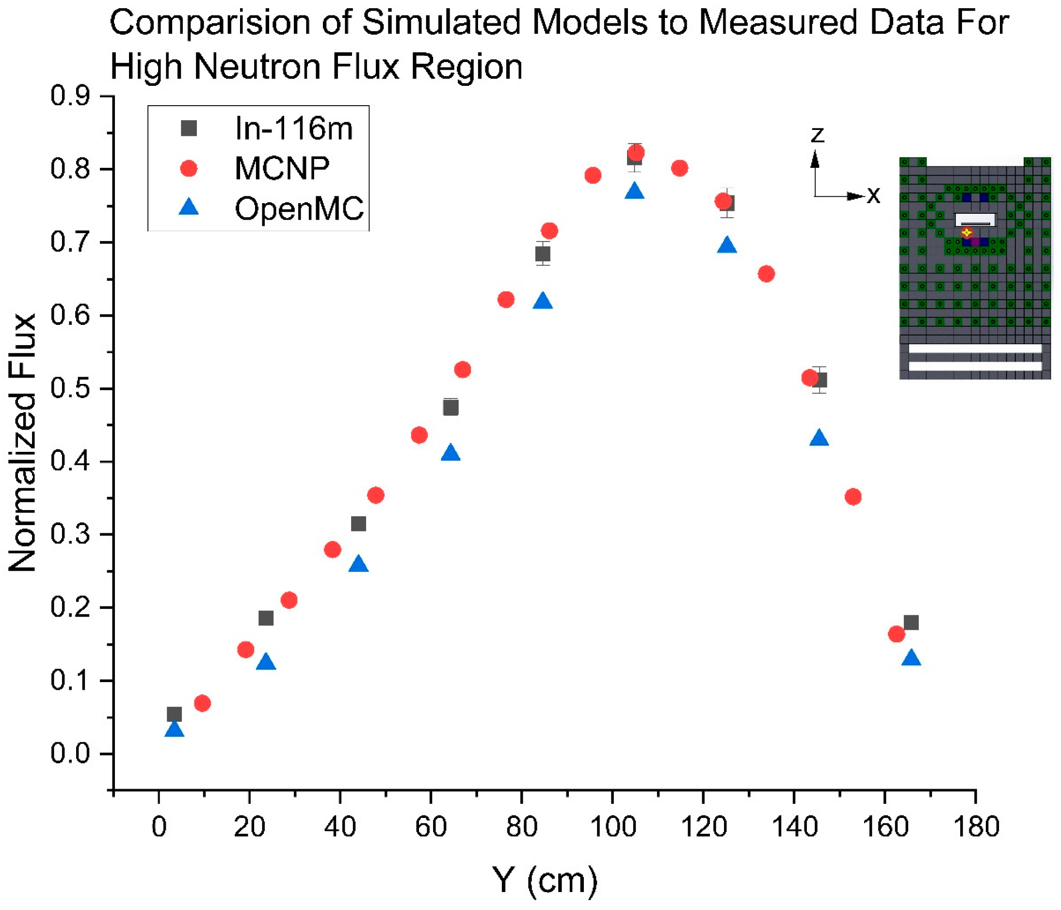 Instruments 09 00013 g020