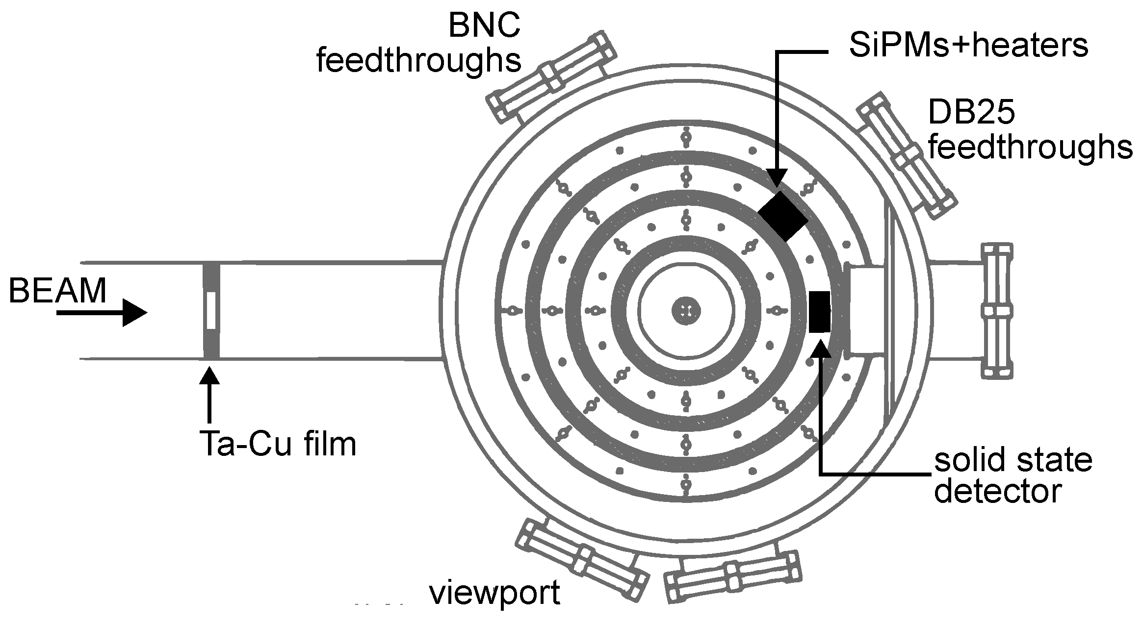 Instruments 09 00015 g001