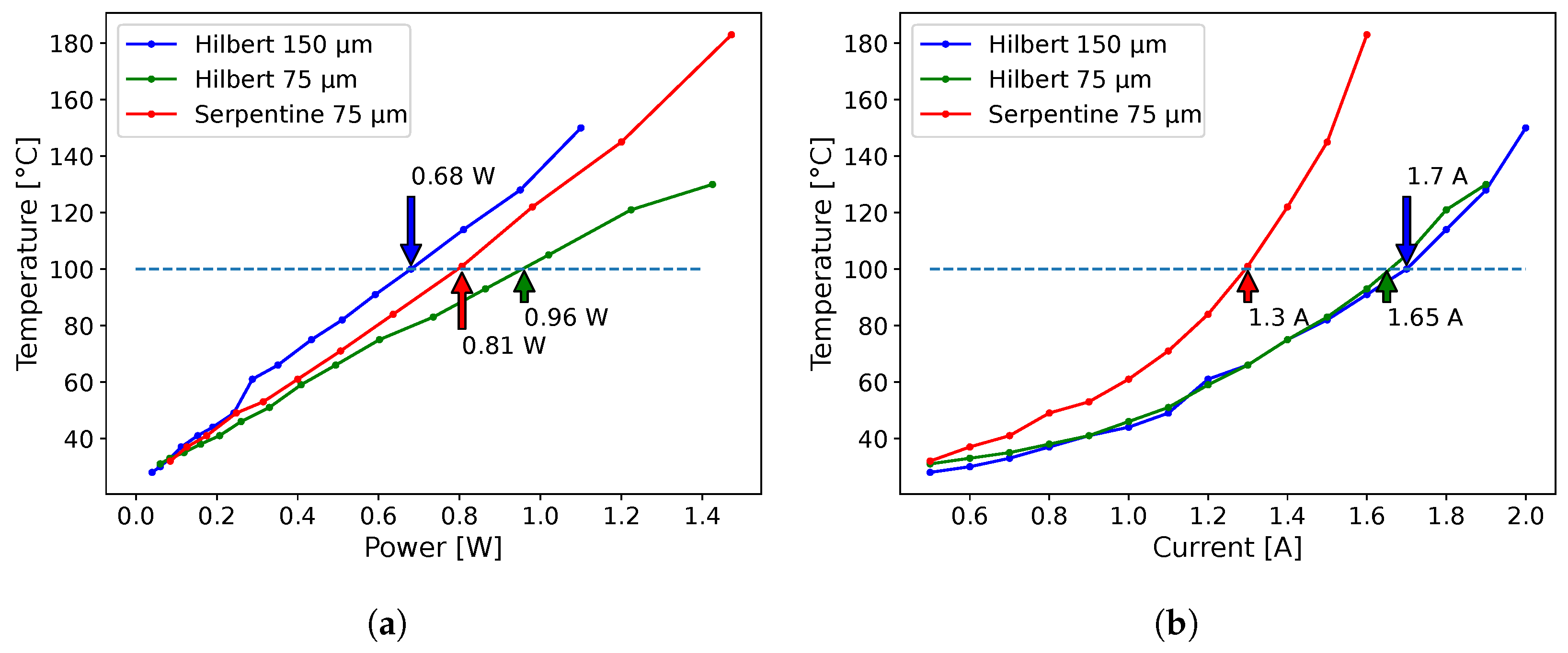 Instruments 09 00015 g003