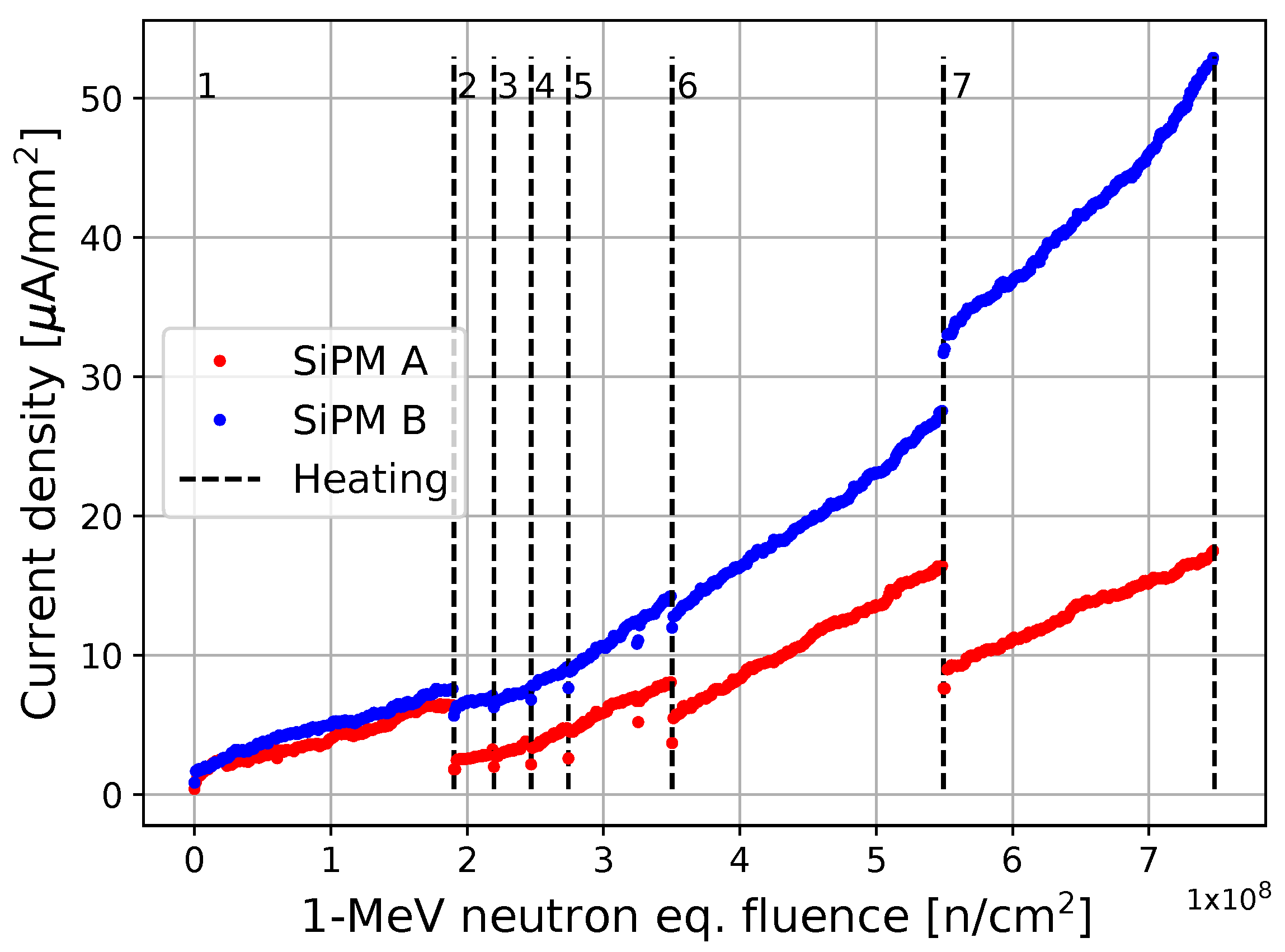Instruments 09 00015 g005