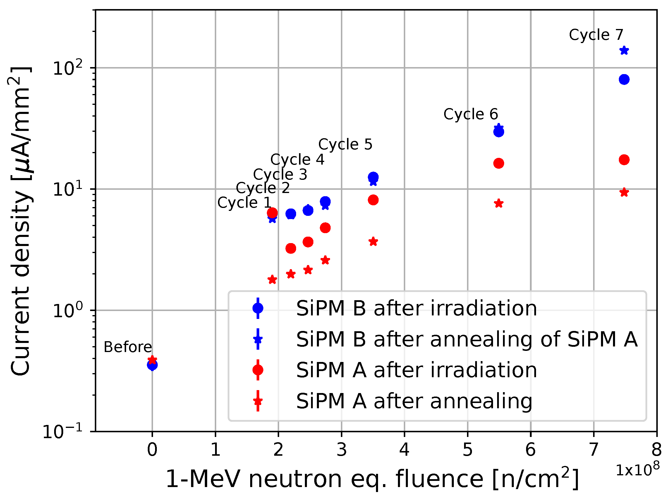 Instruments 09 00015 g008
