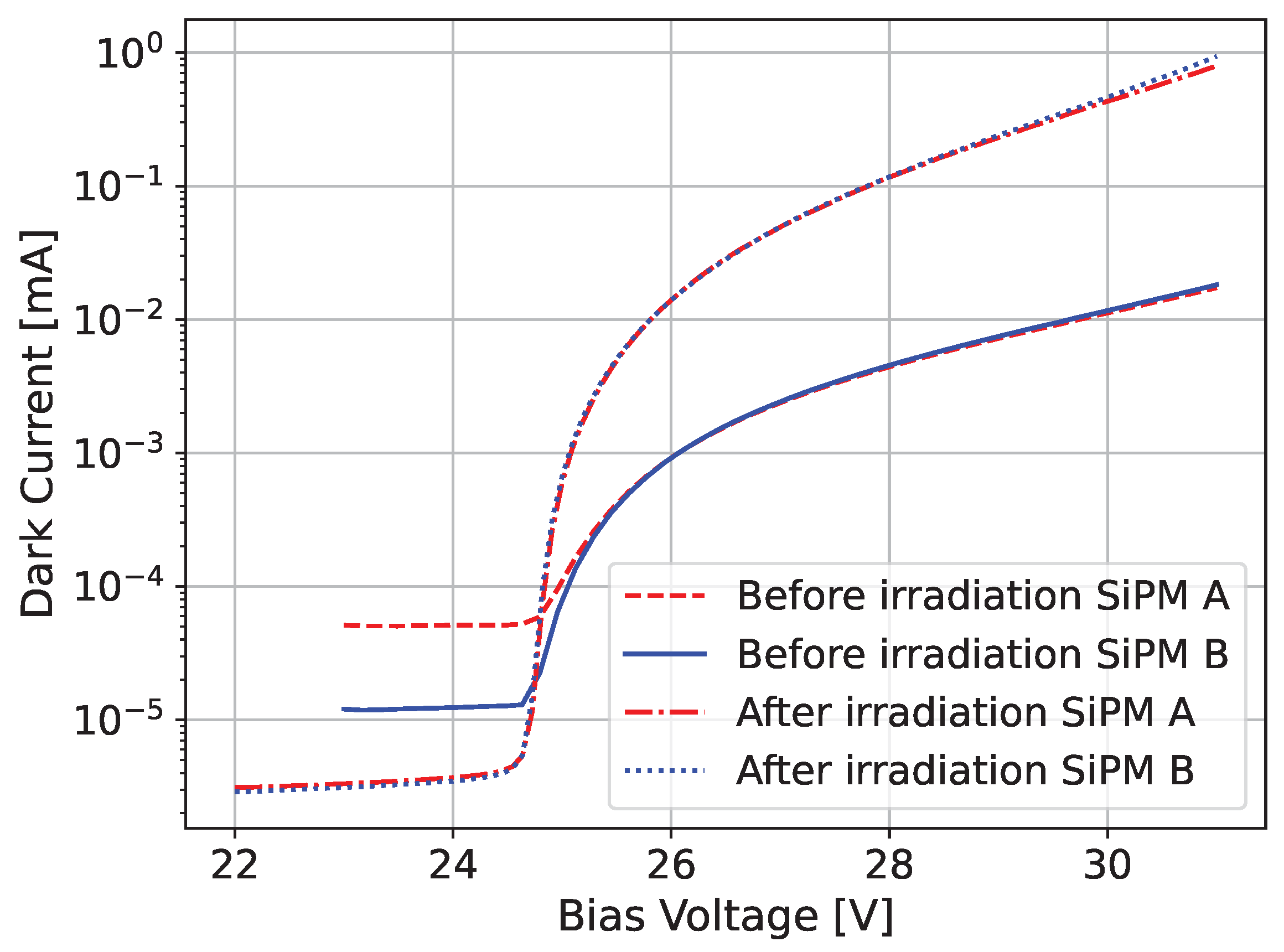 Instruments 09 00015 g009