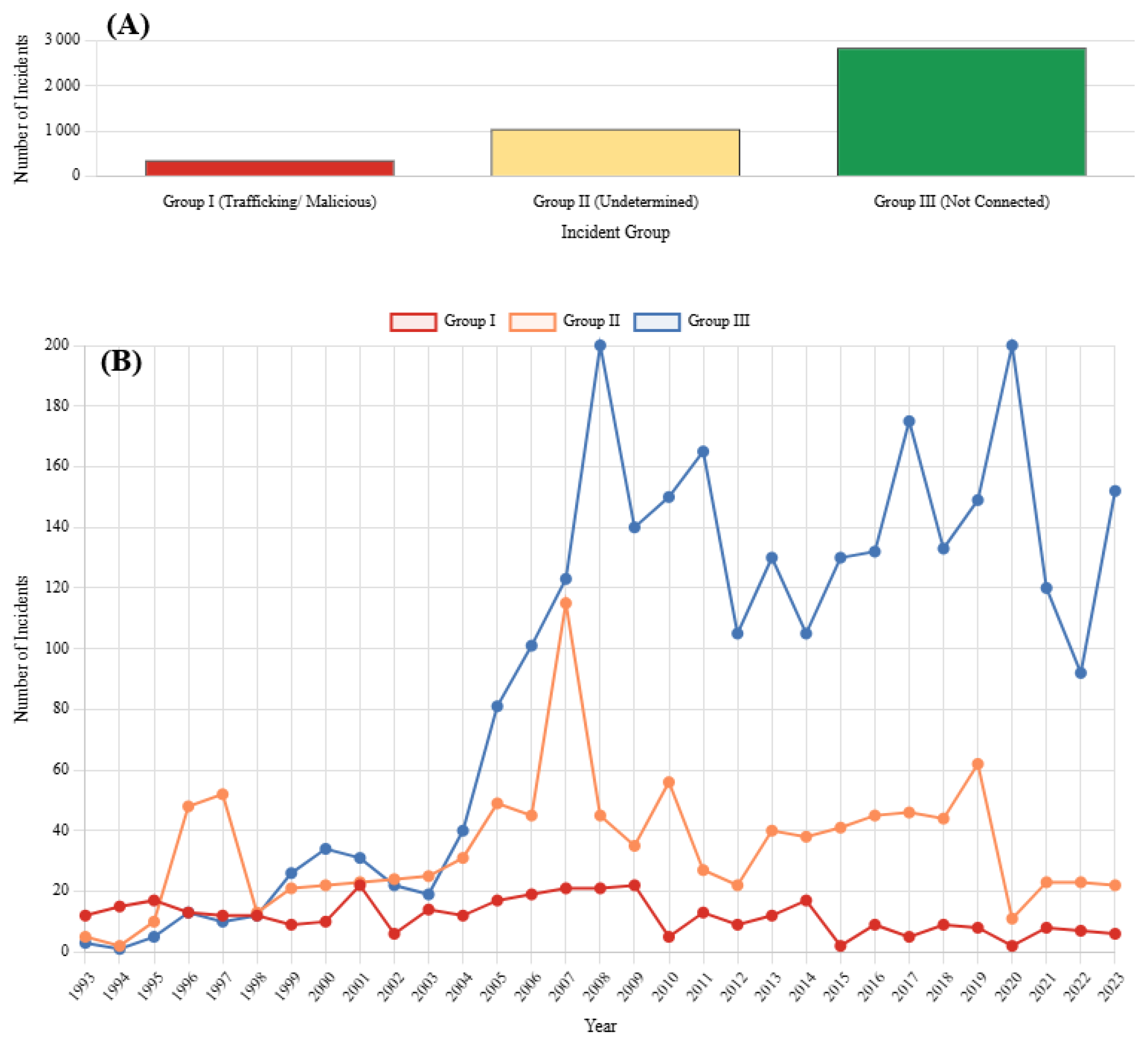 Instruments 09 00022 g001
